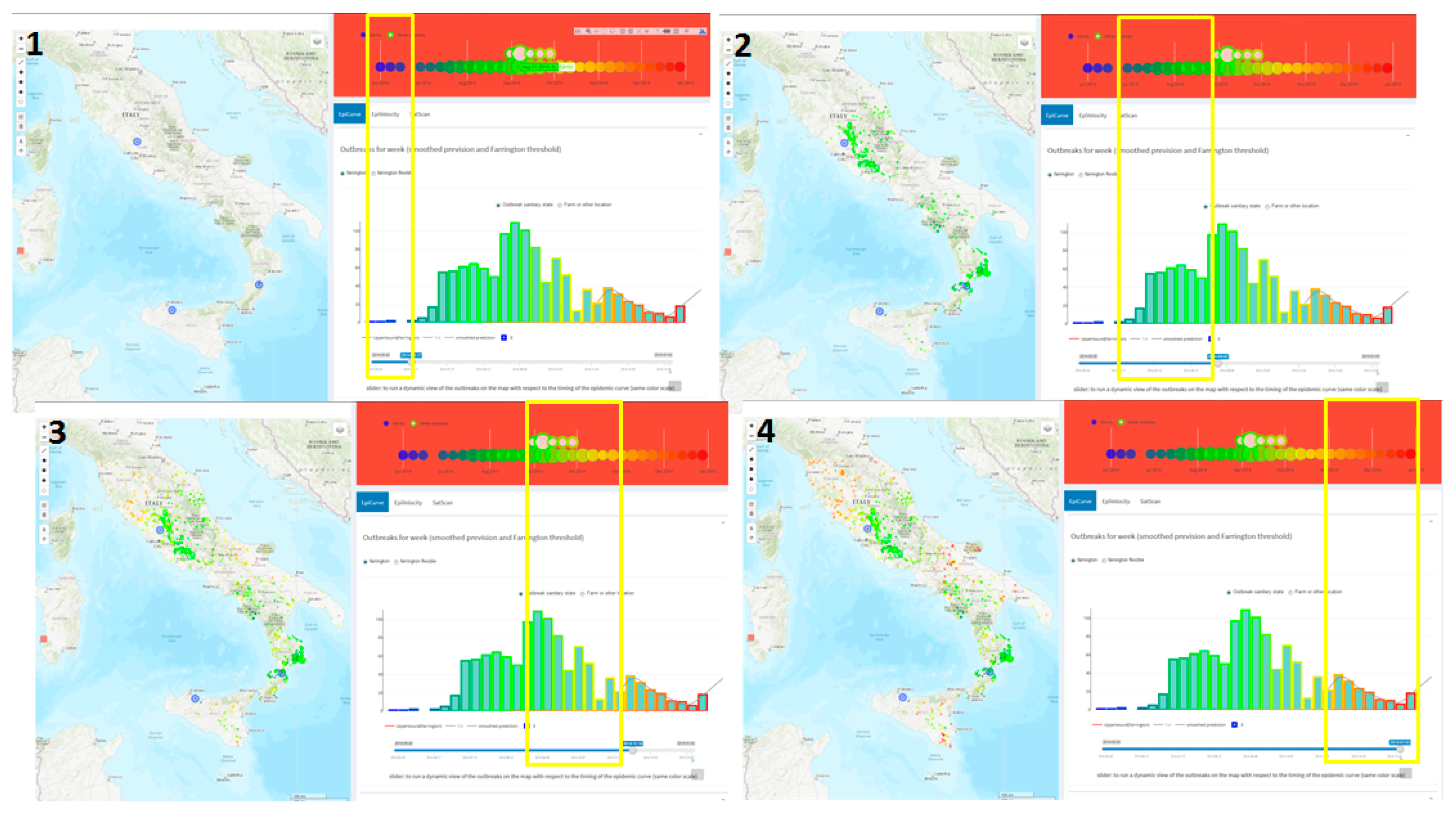 Microorganisms 07 00680 g004