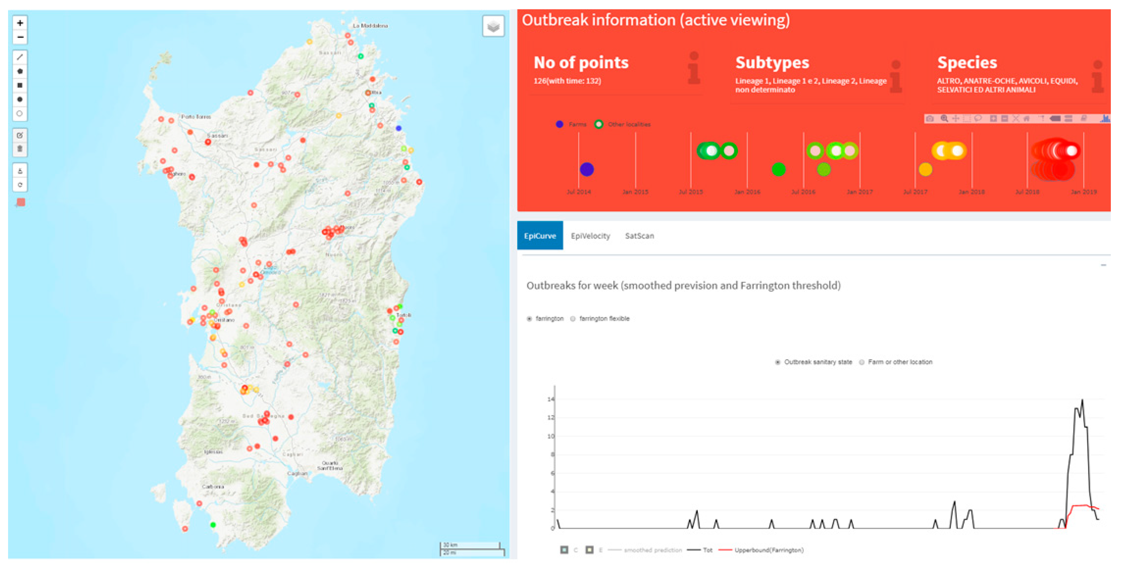 Microorganisms 07 00680 g006