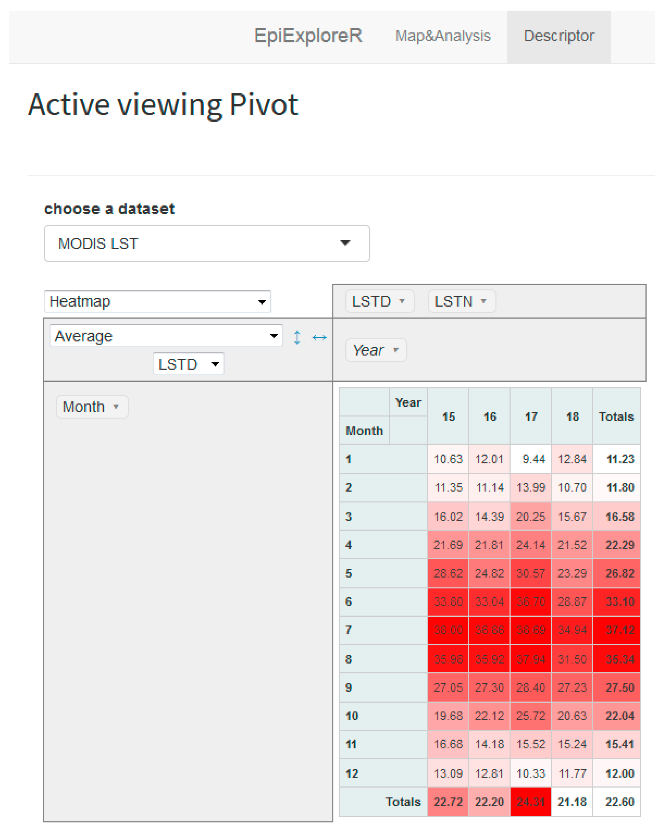 Microorganisms 07 00680 g007