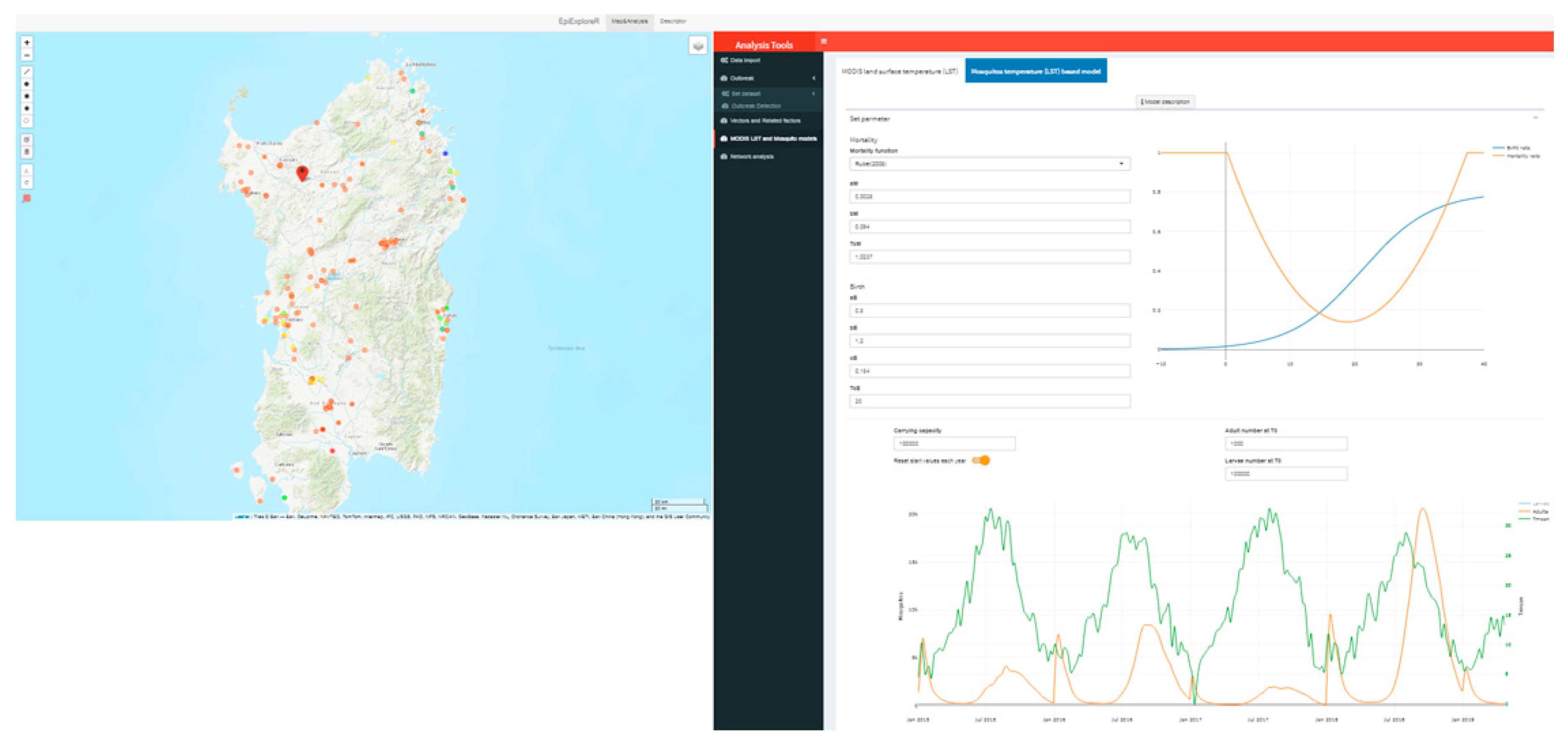 Microorganisms 07 00680 g008