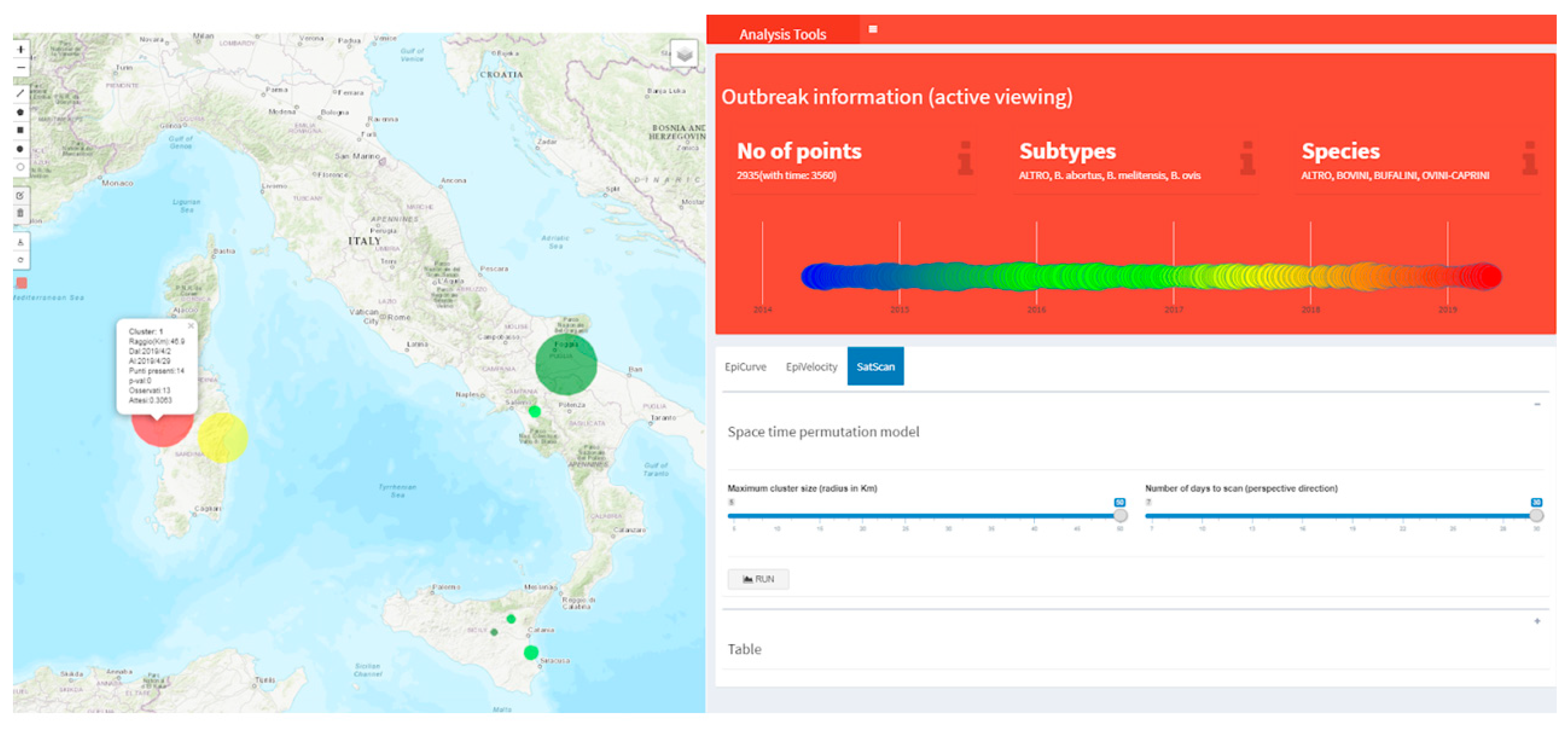 Microorganisms 07 00680 g010
