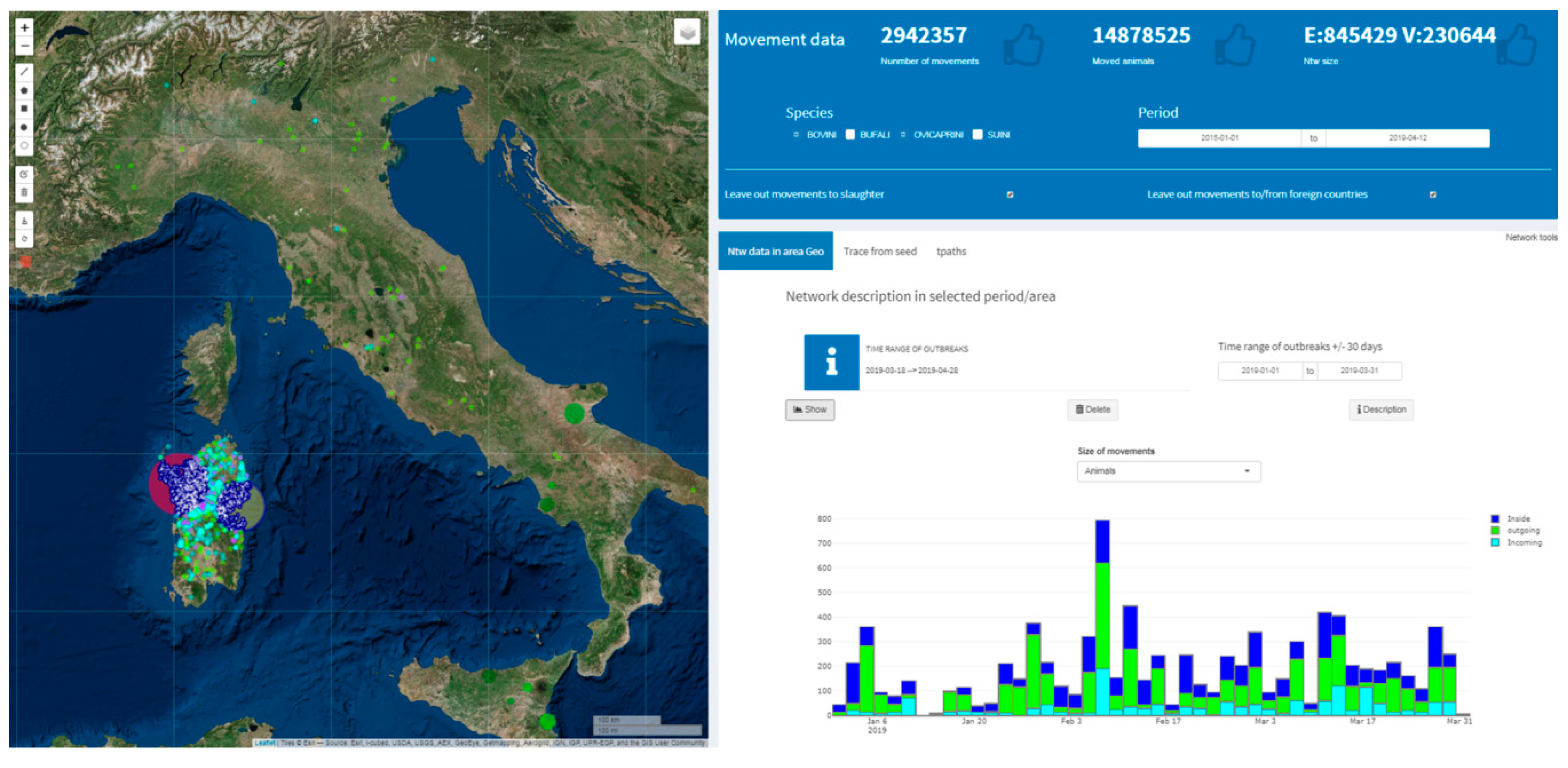 Microorganisms 07 00680 g011