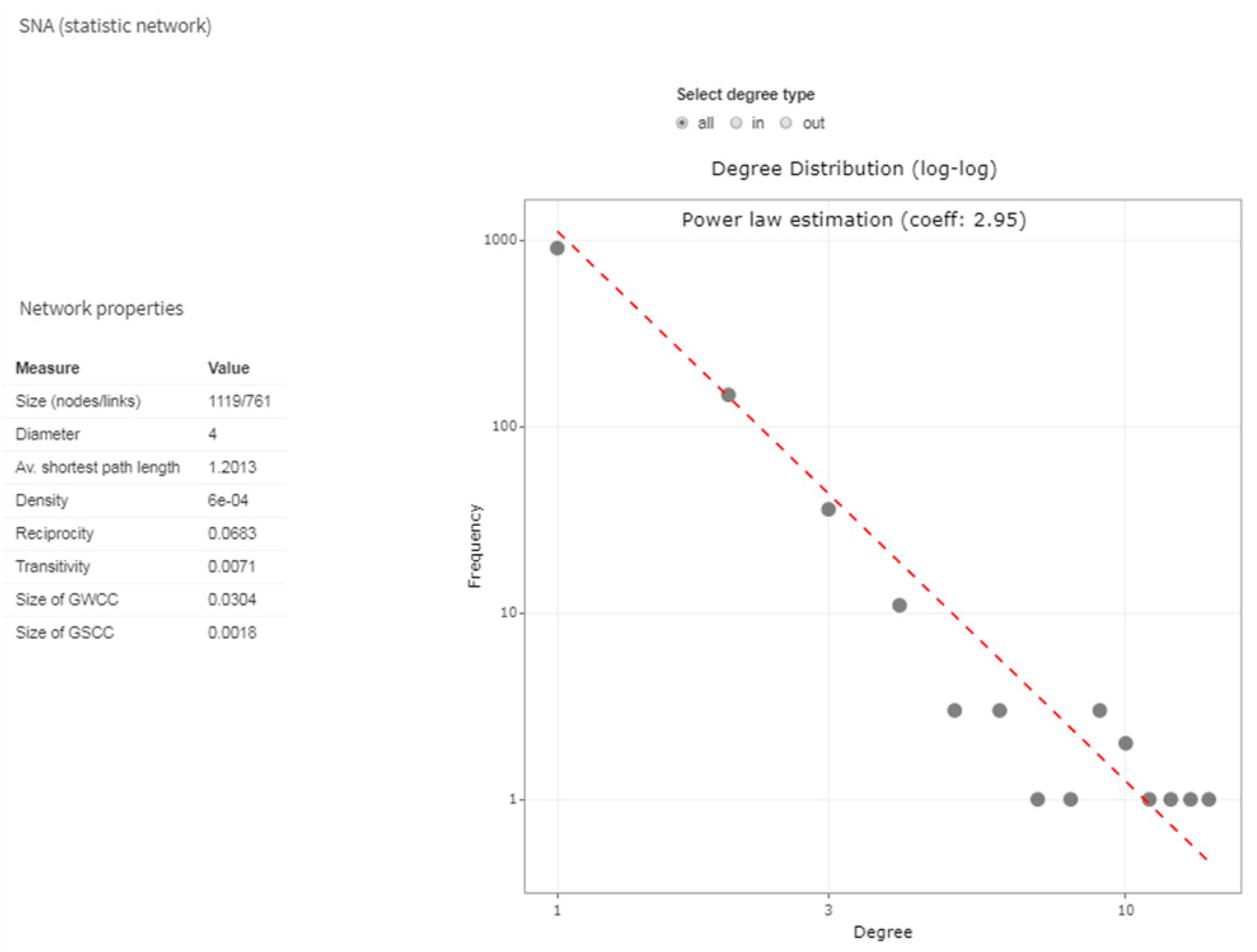Microorganisms 07 00680 g012
