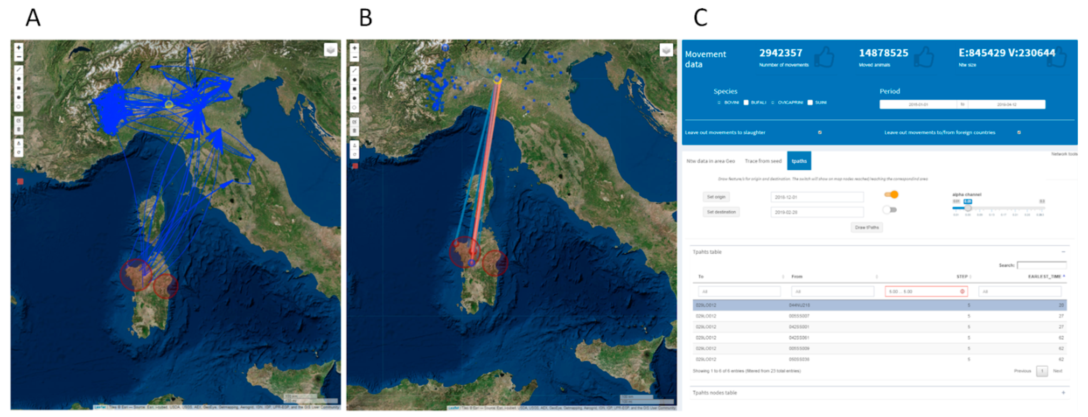 Microorganisms 07 00680 g015