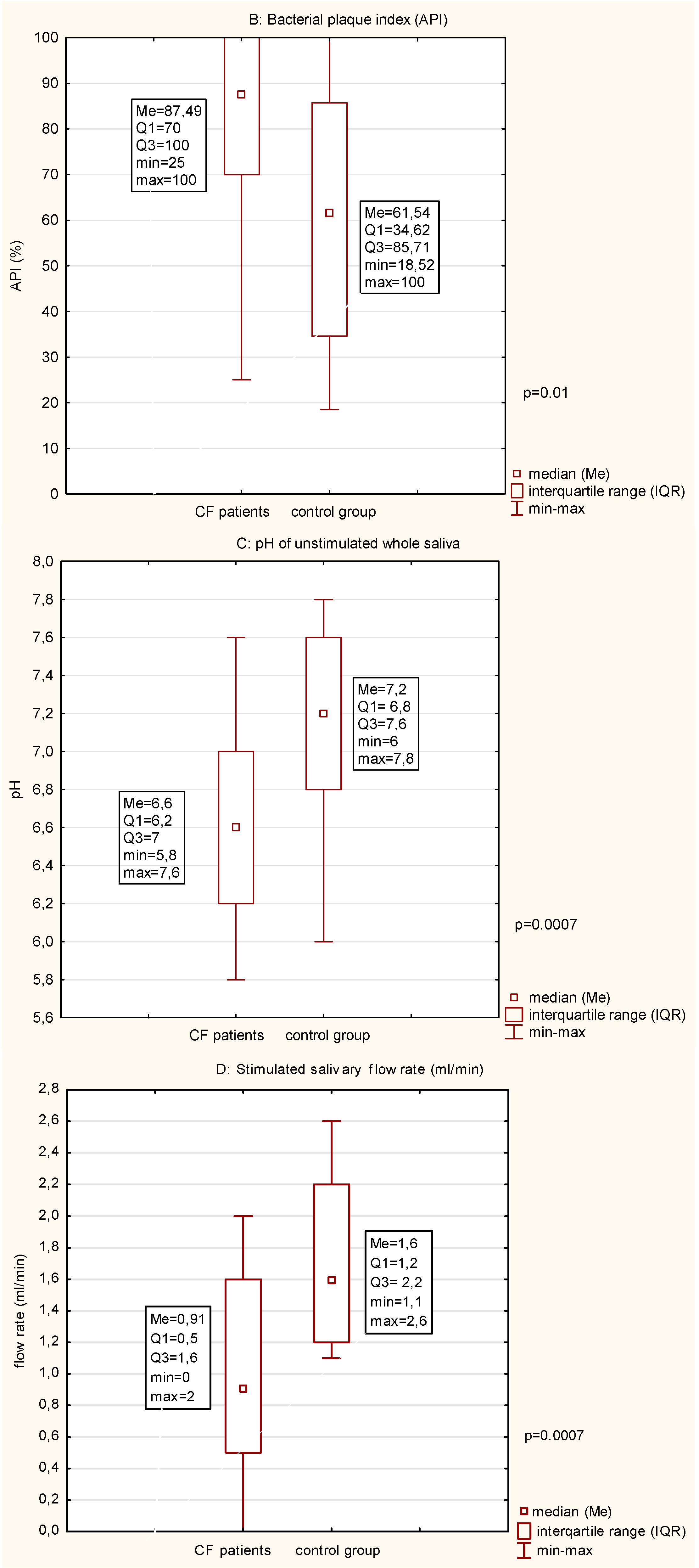 Microorganisms 07 00692 g002b Microorganisms 07 00692 g002b