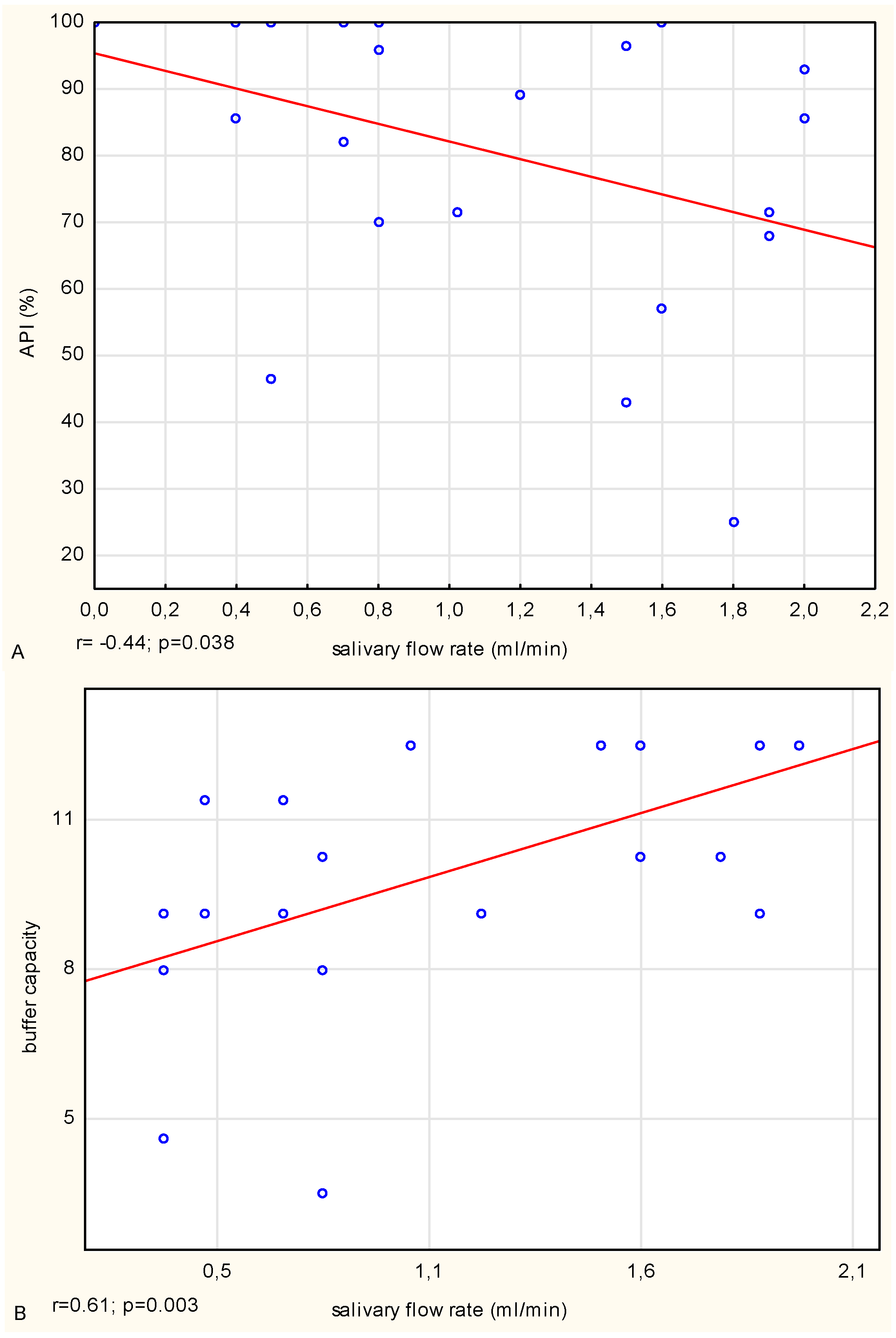 Microorganisms 07 00692 g003 Microorganisms 07 00692 g003