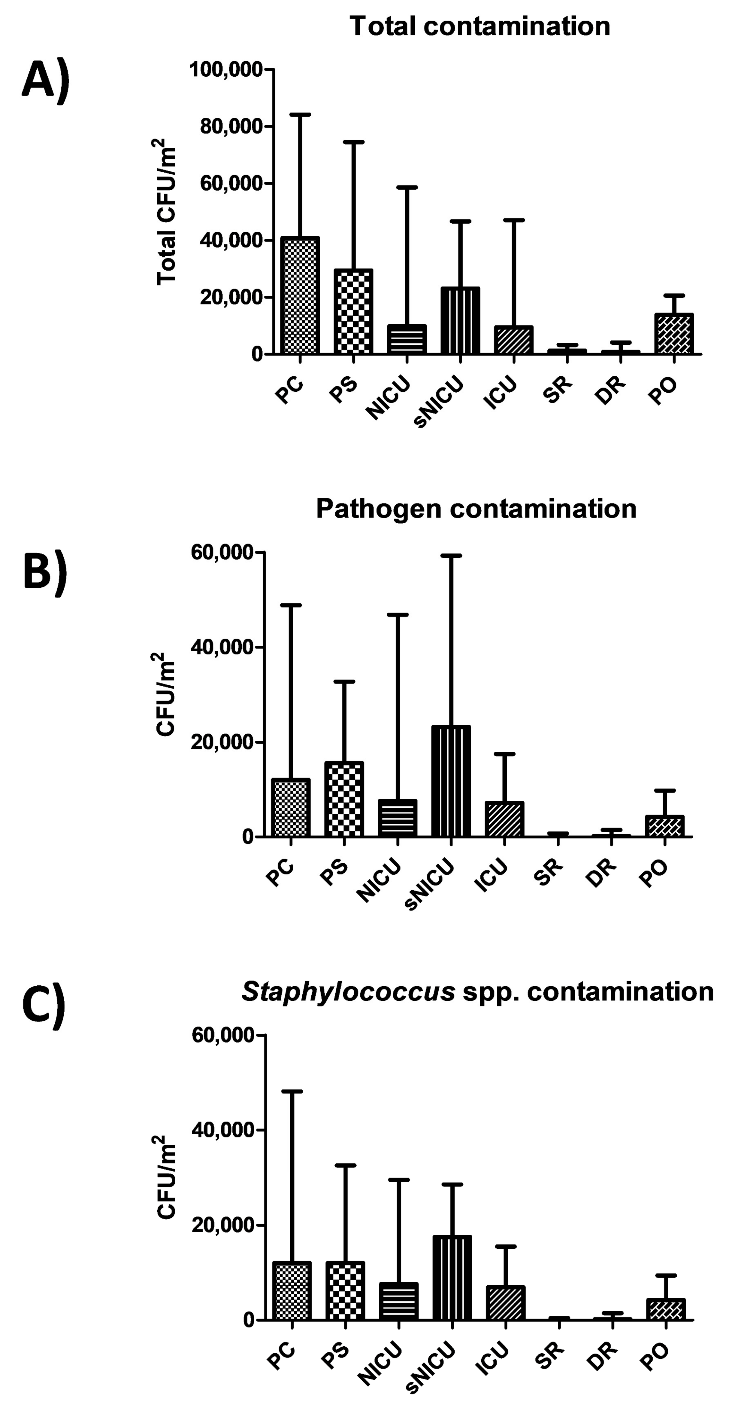 Microorganisms 07 00708 g001