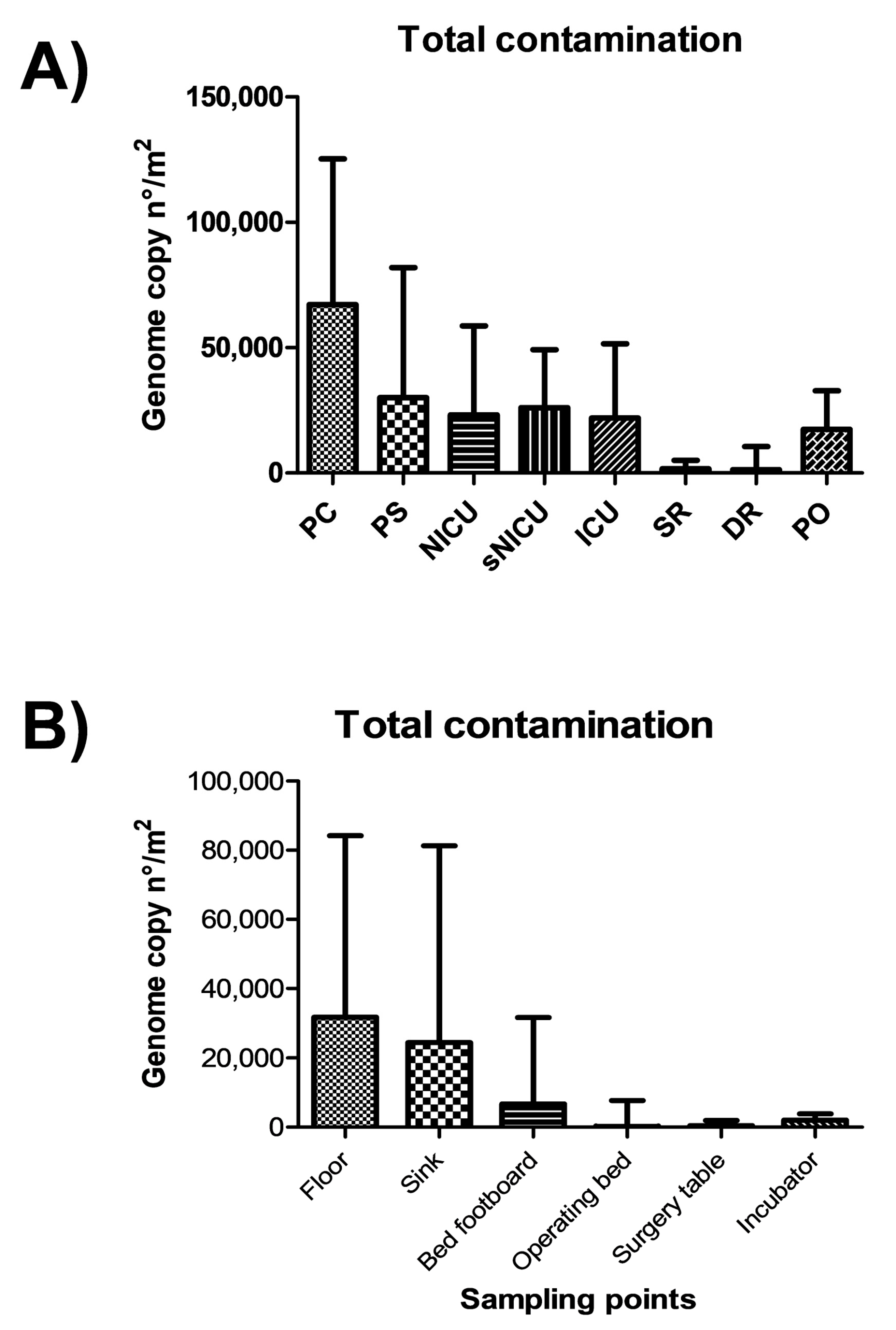 Microorganisms 07 00708 g005