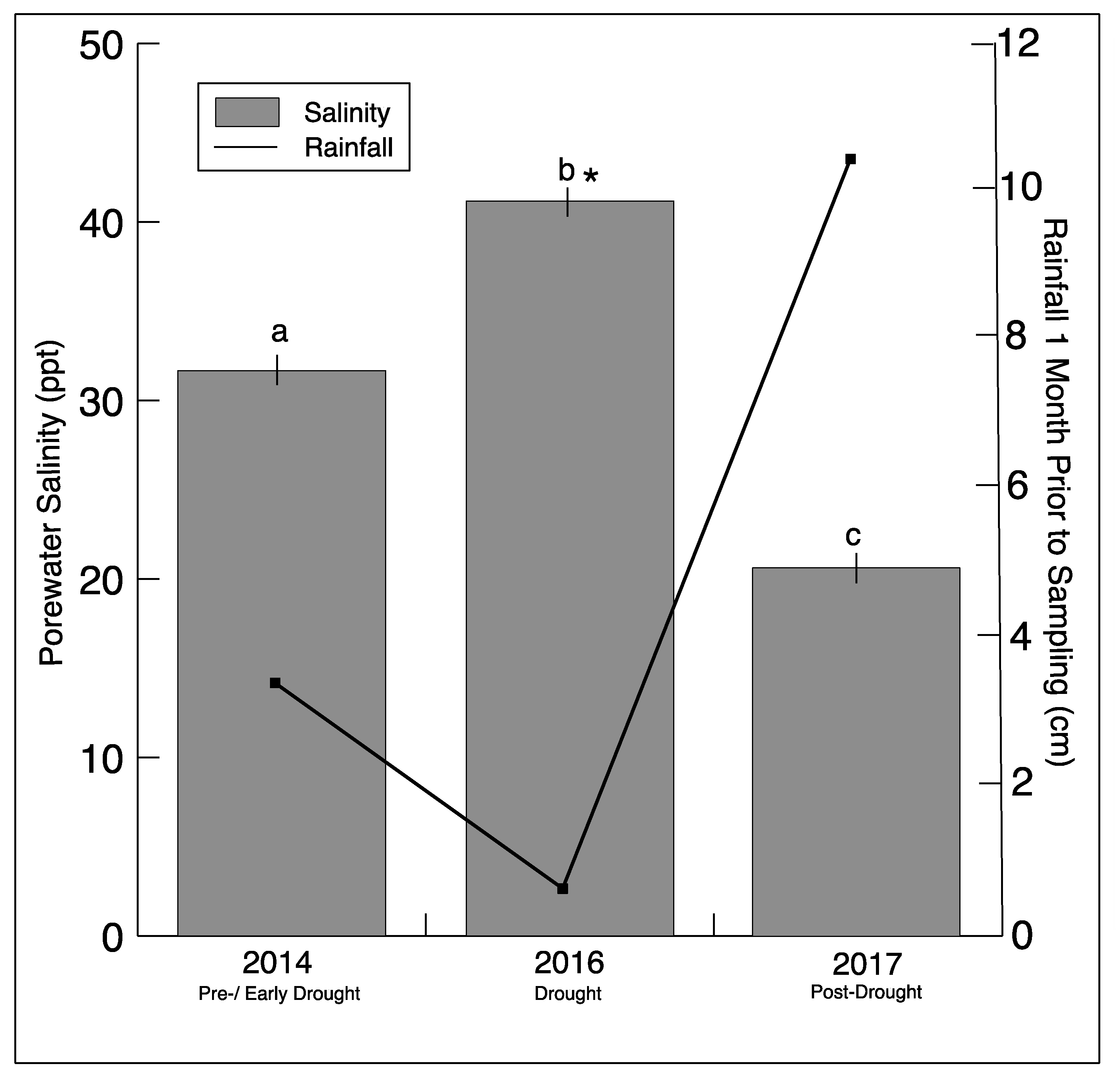 Microorganisms 08 00009 g001