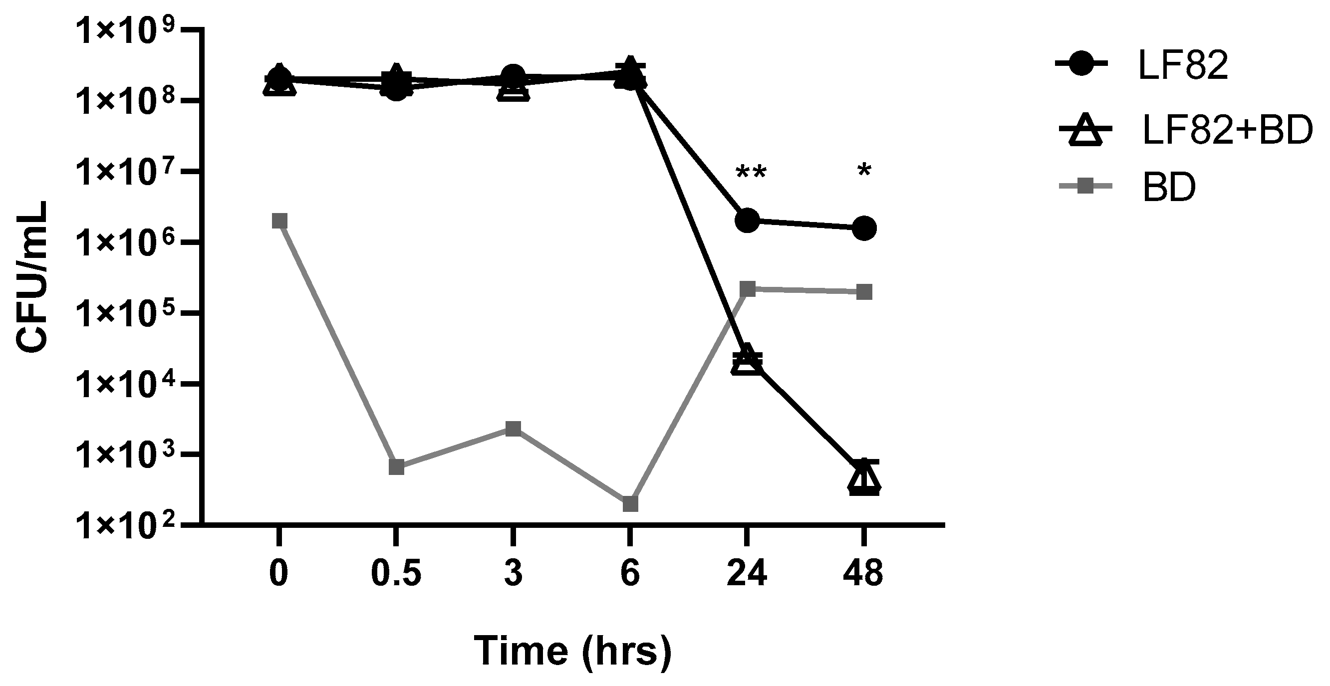 Microorganisms 08 00017 g001 Microorganisms 08 00017 g001