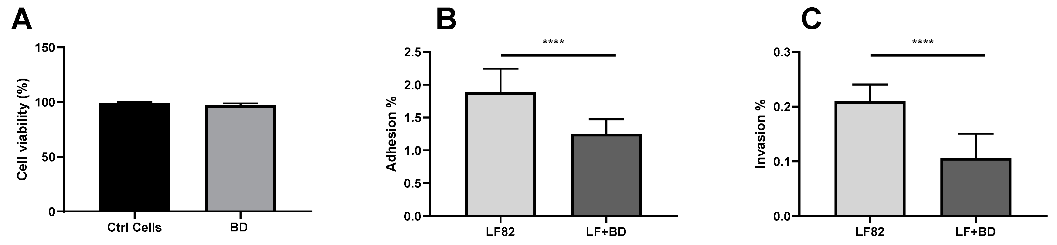 Microorganisms 08 00017 g003 Microorganisms 08 00017 g003