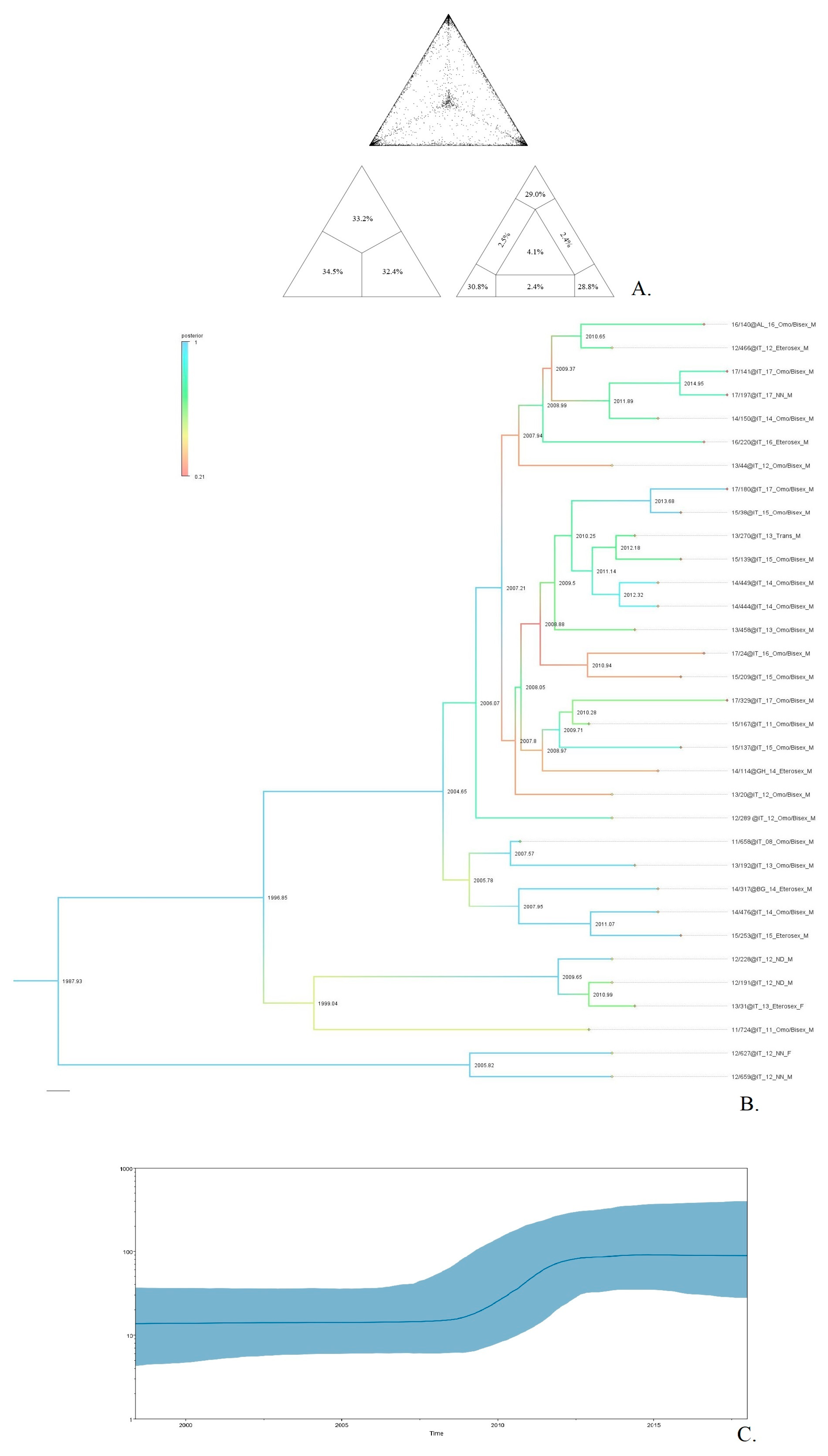 Microorganisms 08 00036 g003 Microorganisms 08 00036 g003