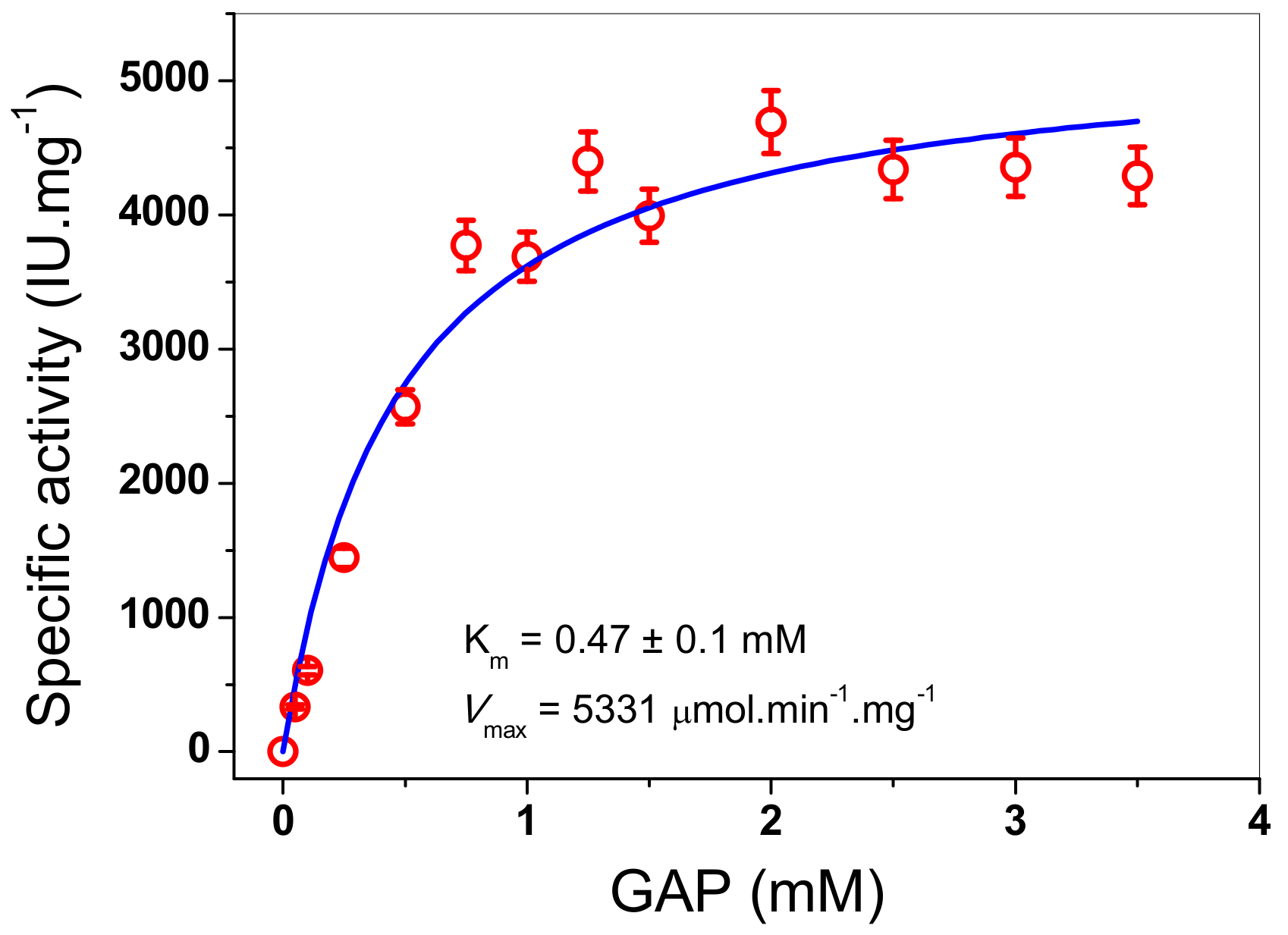 Microorganisms 08 00040 g006