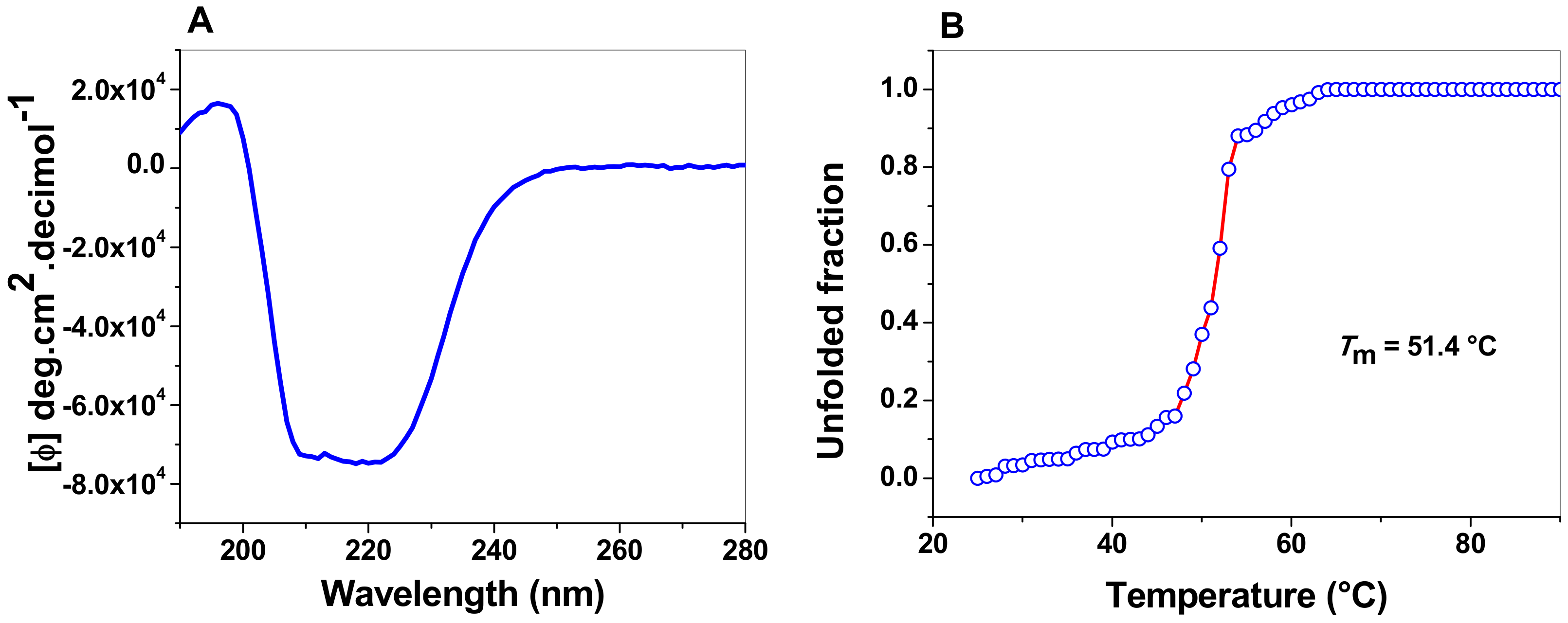 Microorganisms 08 00040 g007