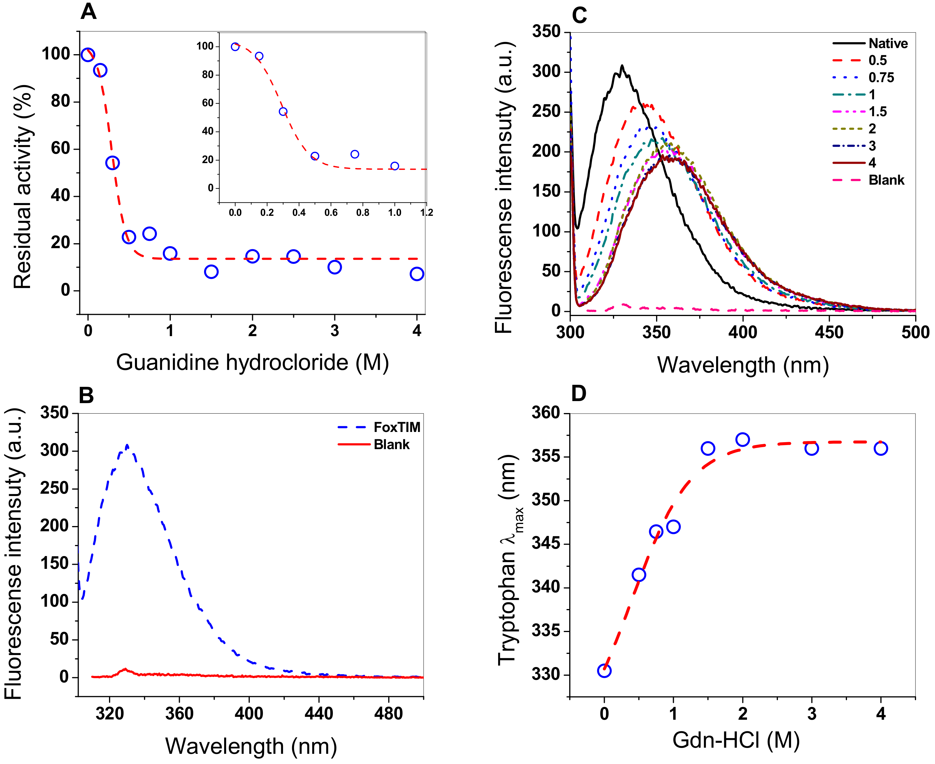 Microorganisms 08 00040 g008