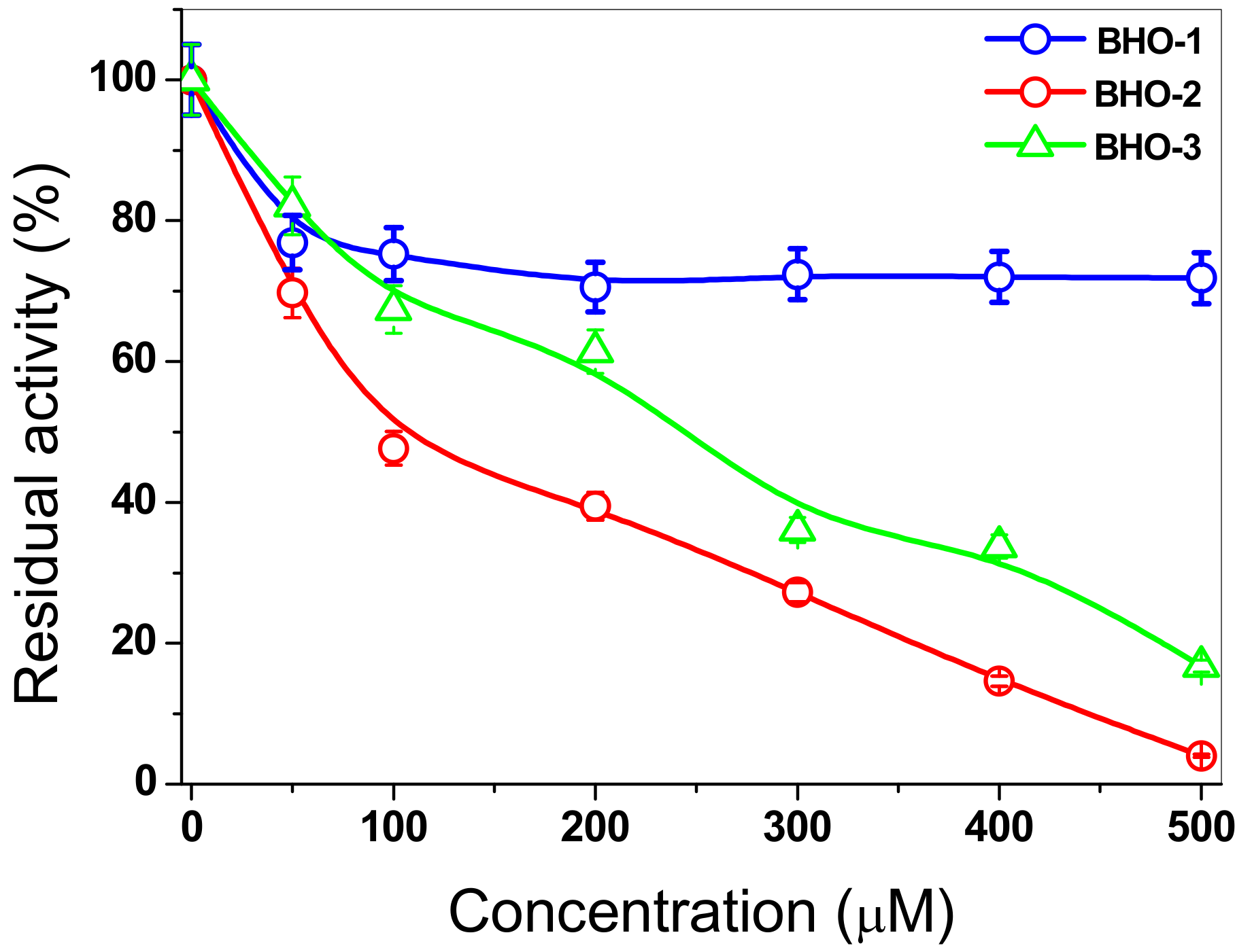 Microorganisms 08 00040 g010