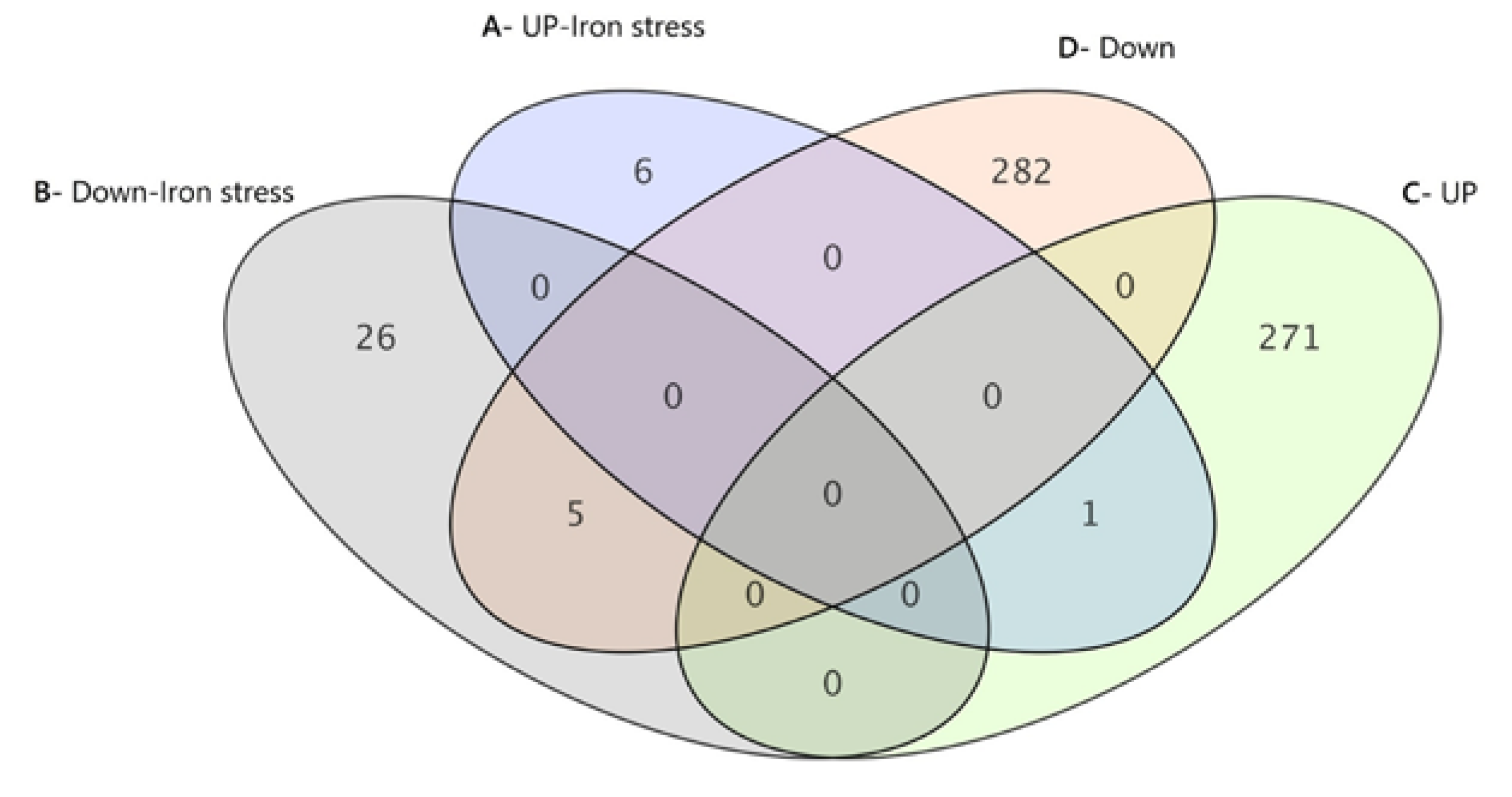 Microorganisms 08 00043 g009
