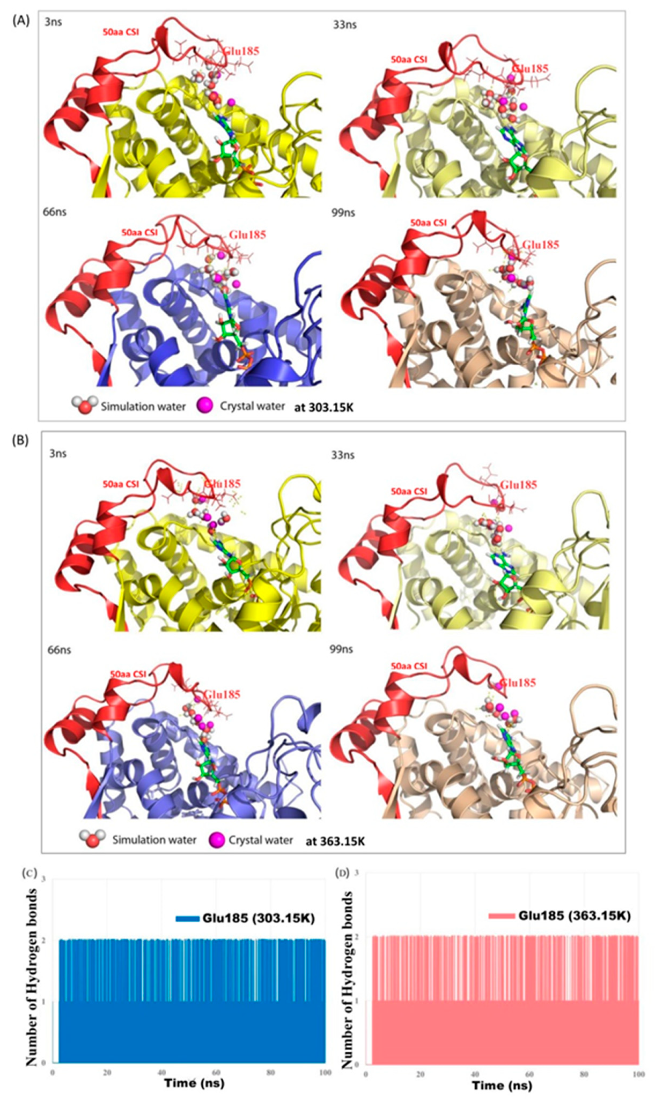 Microorganisms 08 00059 g005