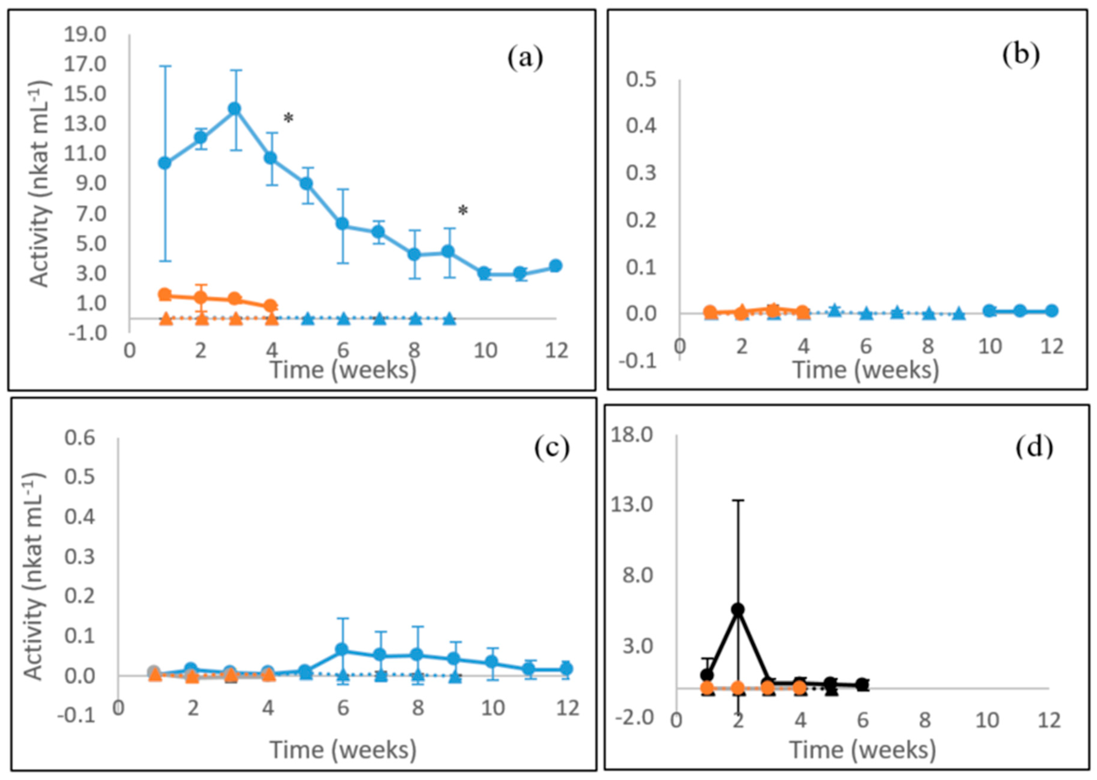 Microorganisms 08 00073 g001 Microorganisms 08 00073 g001