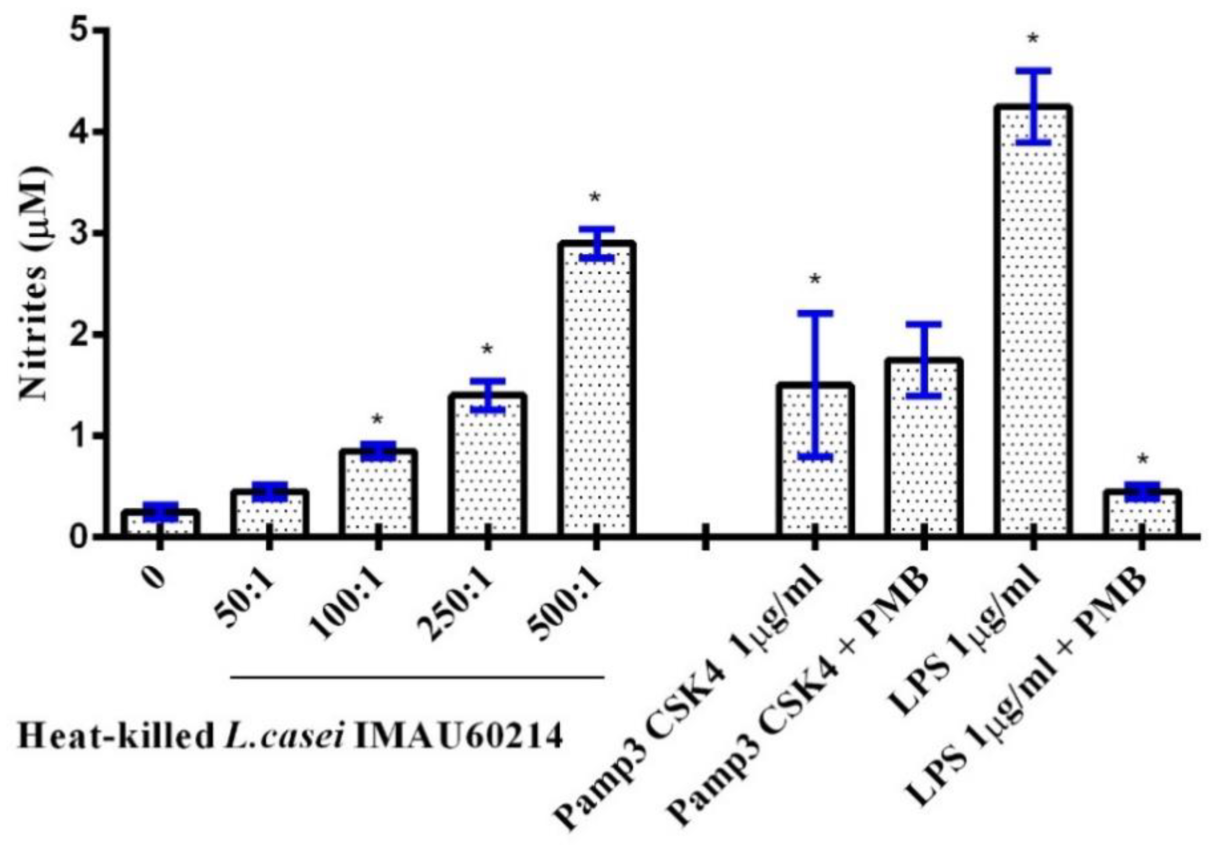 Microorganisms 08 00079 g002