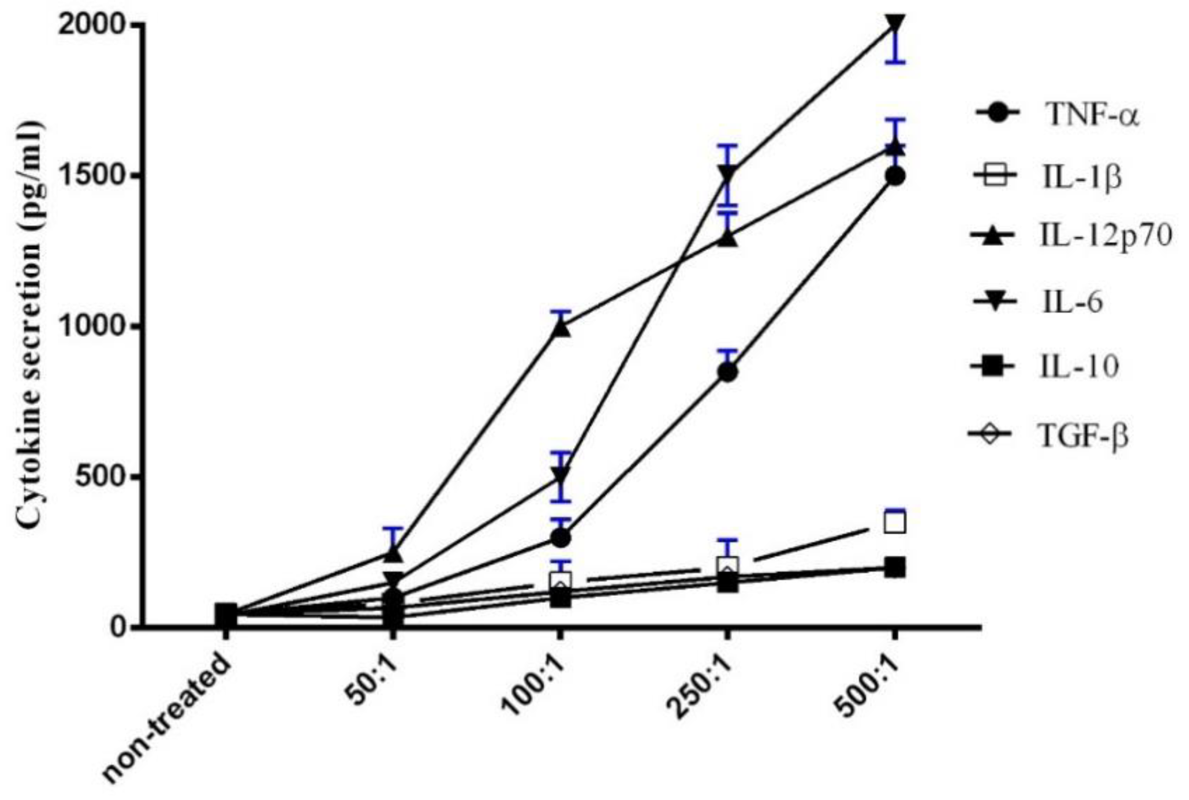 Microorganisms 08 00079 g003