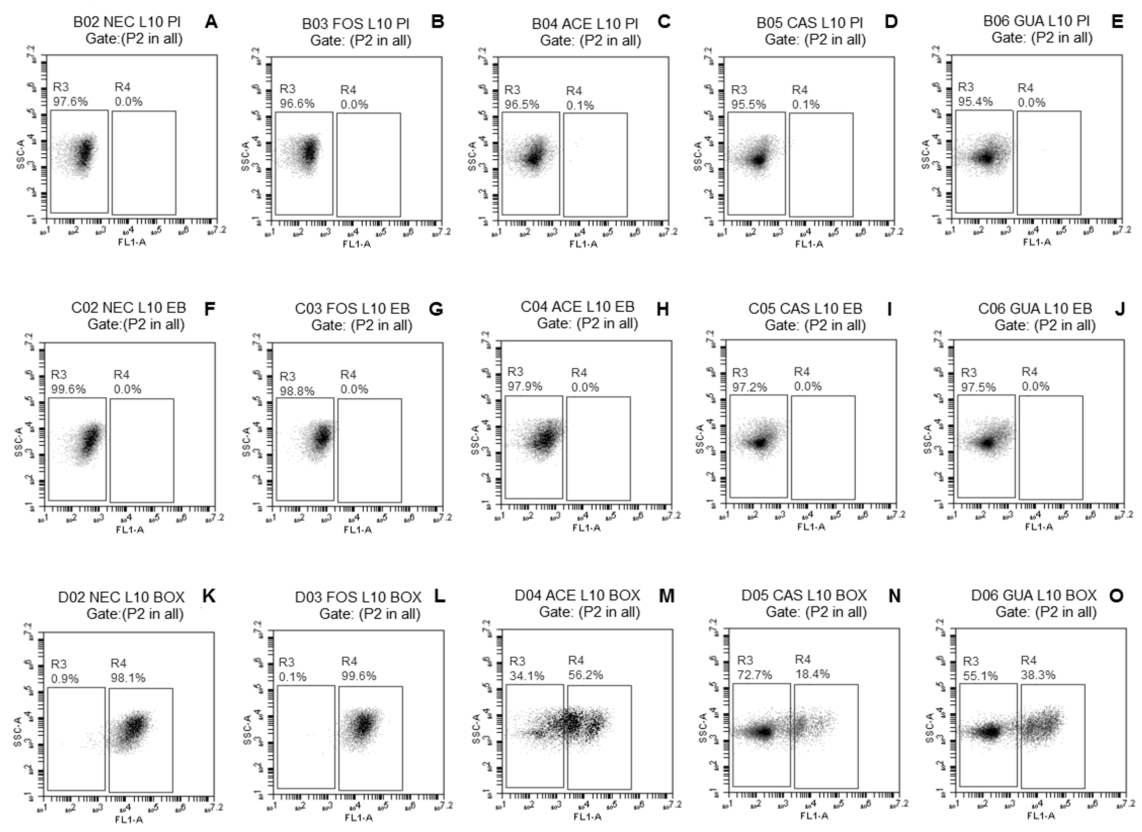Microorganisms 08 00096 g001 Microorganisms 08 00096 g001