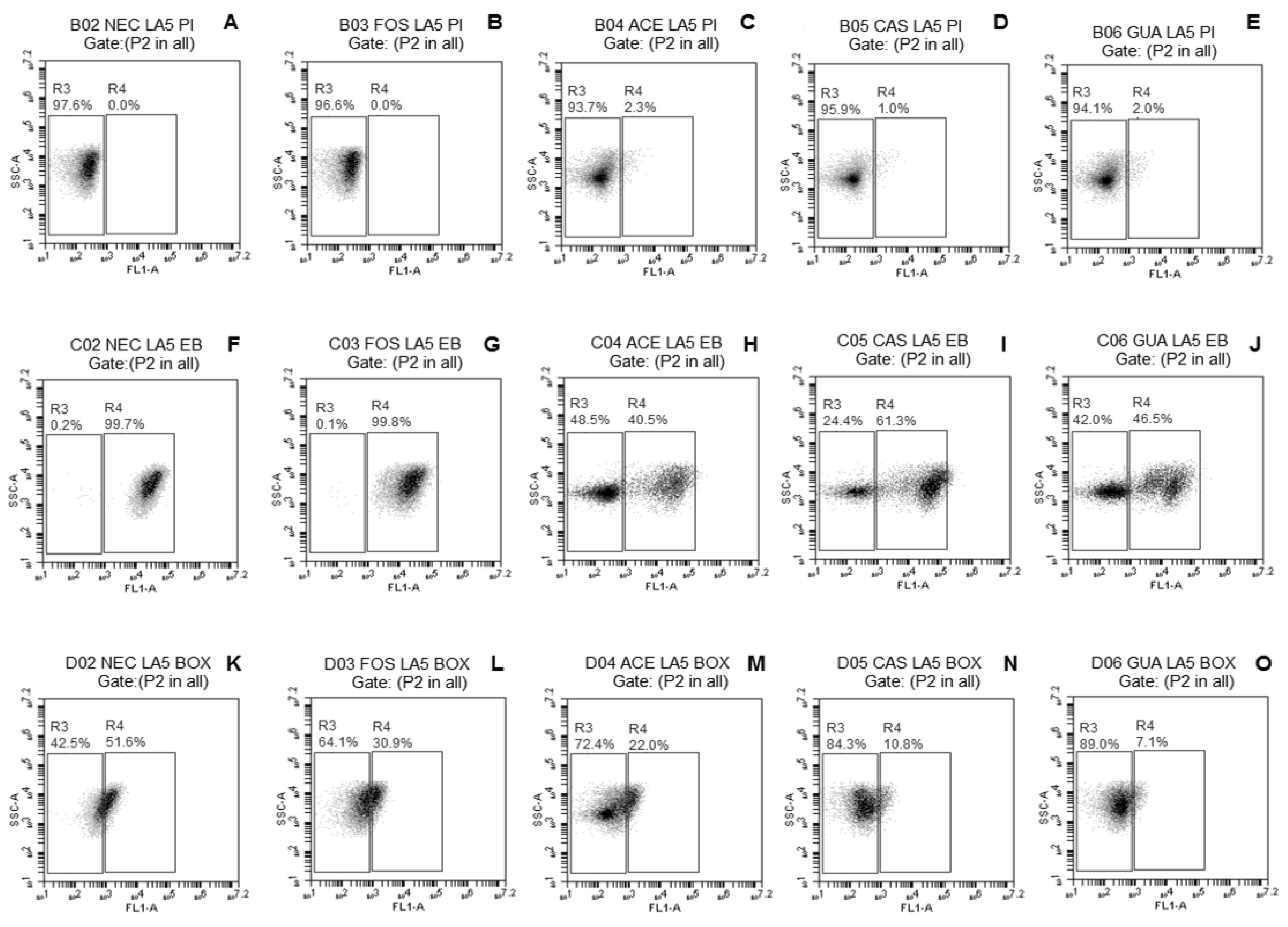 Microorganisms 08 00096 g003 Microorganisms 08 00096 g003