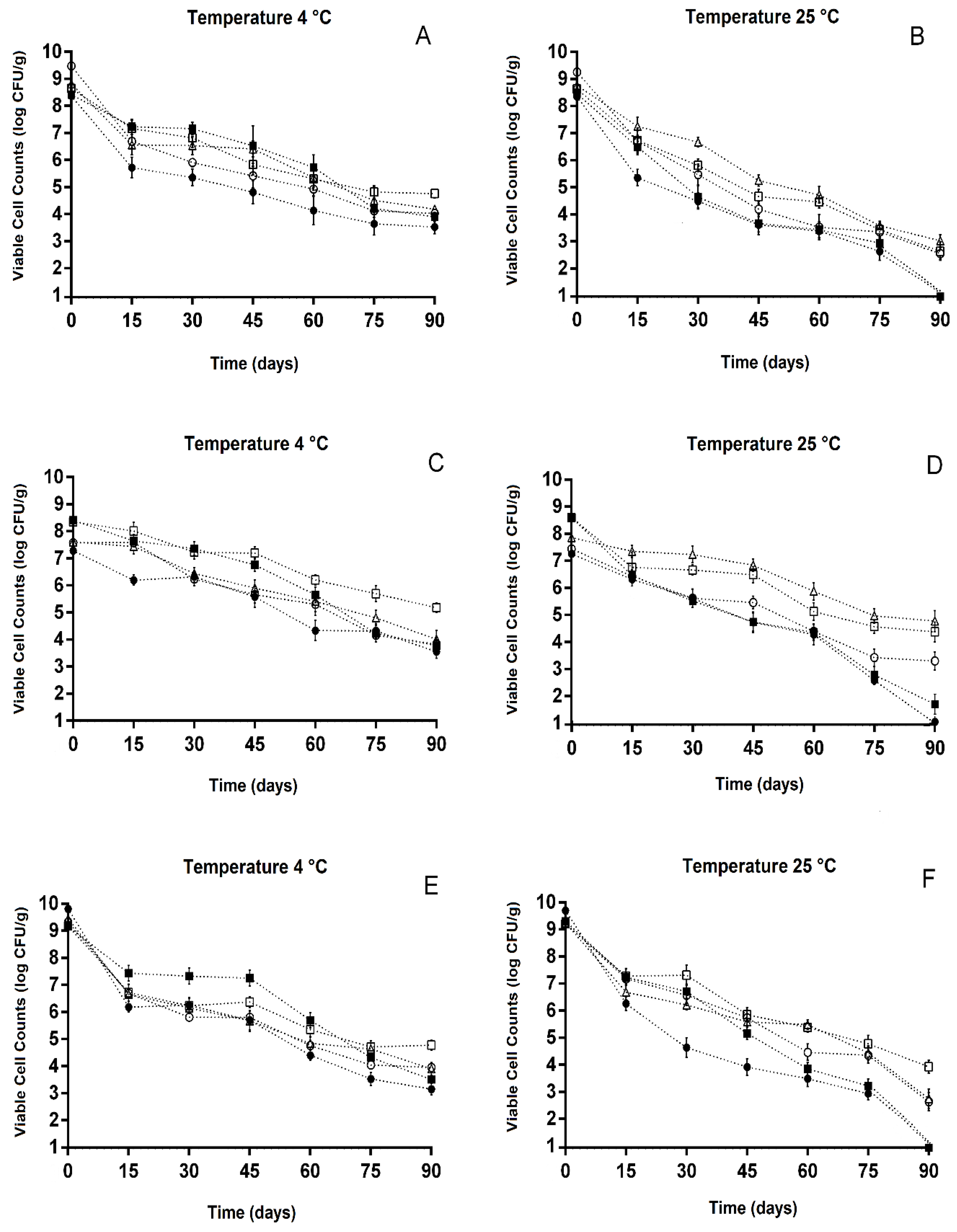 Microorganisms 08 00096 g004 Microorganisms 08 00096 g004
