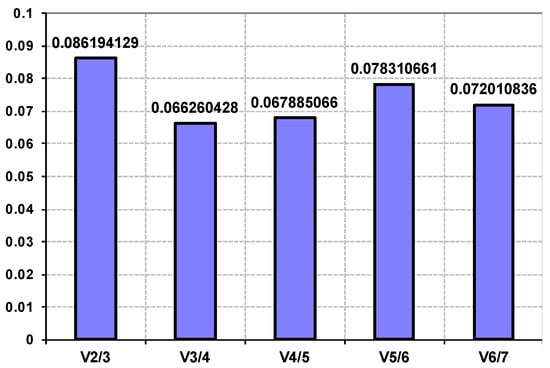 Microorganisms 08 00102 g0a1 Microorganisms 08 00102 g0a1