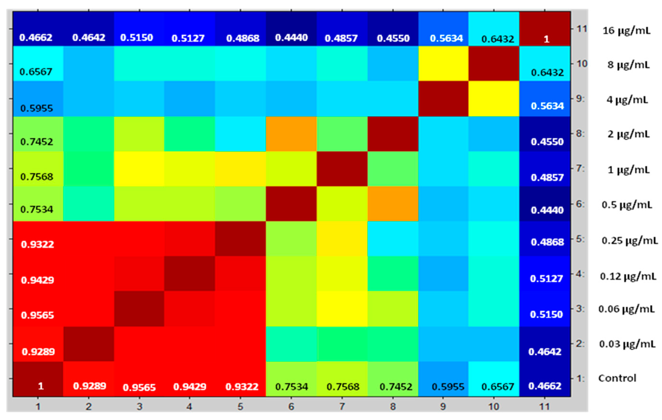 Microorganisms 08 00109 g001