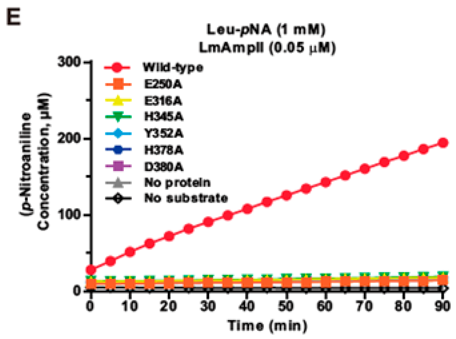Microorganisms 08 00110 g001b Microorganisms 08 00110 g001b