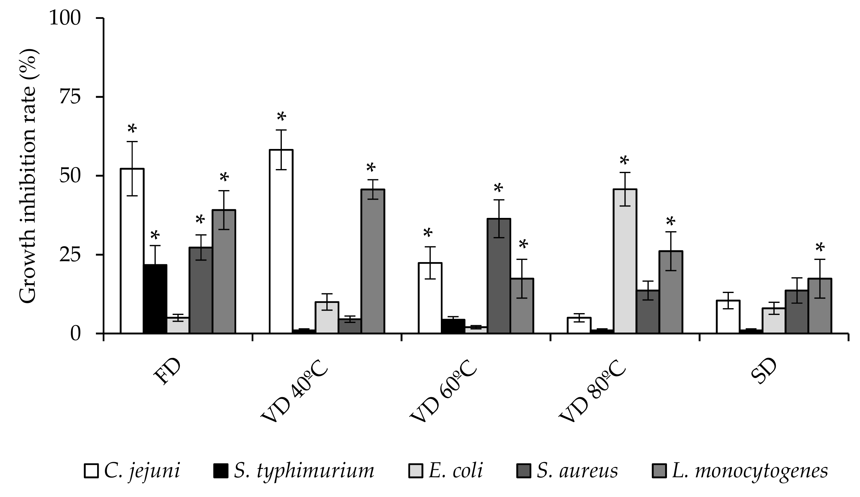 Microorganisms 08 00119 g001 Microorganisms 08 00119 g001