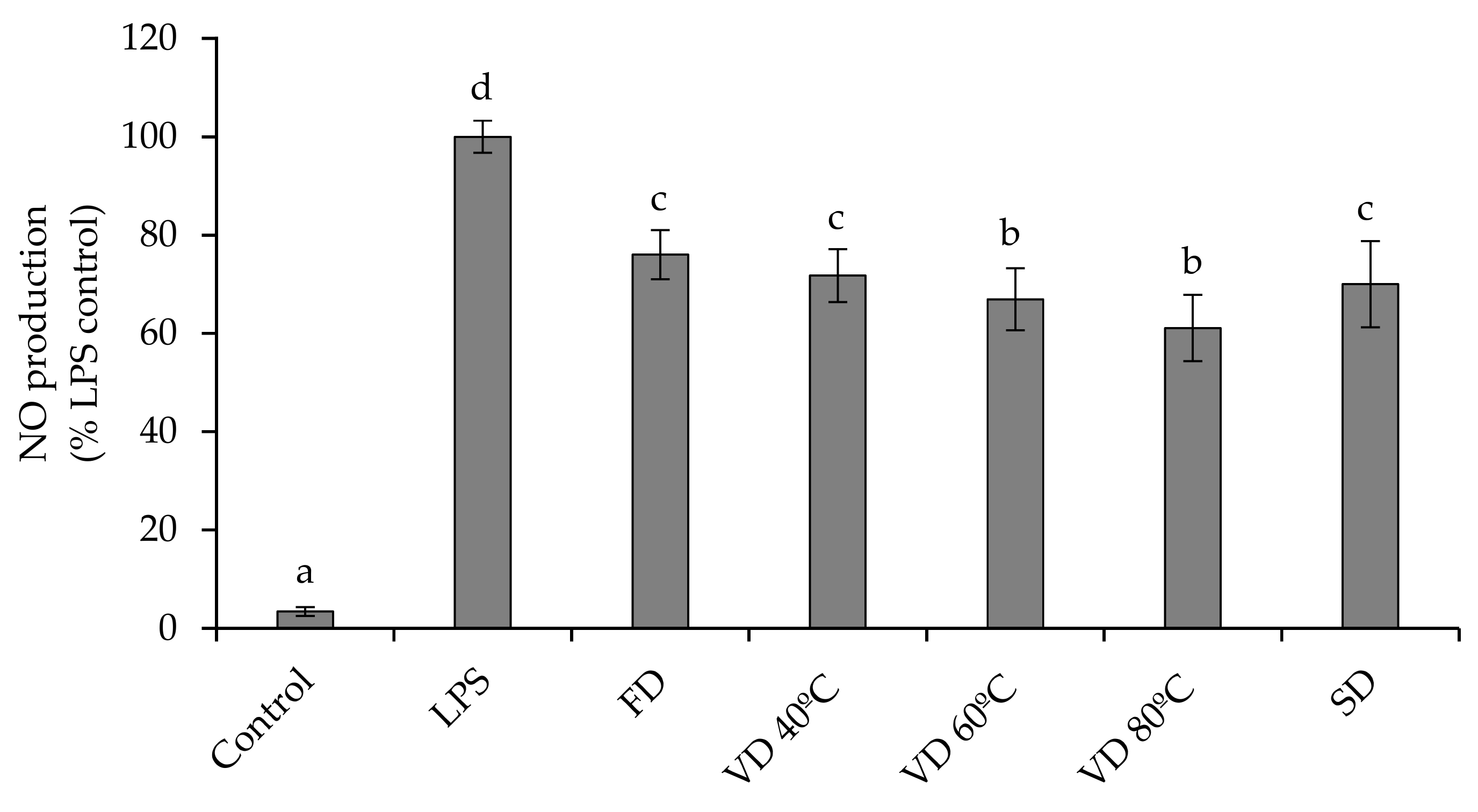 Microorganisms 08 00119 g003 Microorganisms 08 00119 g003
