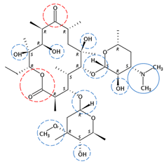Microorganisms 08 00122 i002 Microorganisms 08 00122 i002