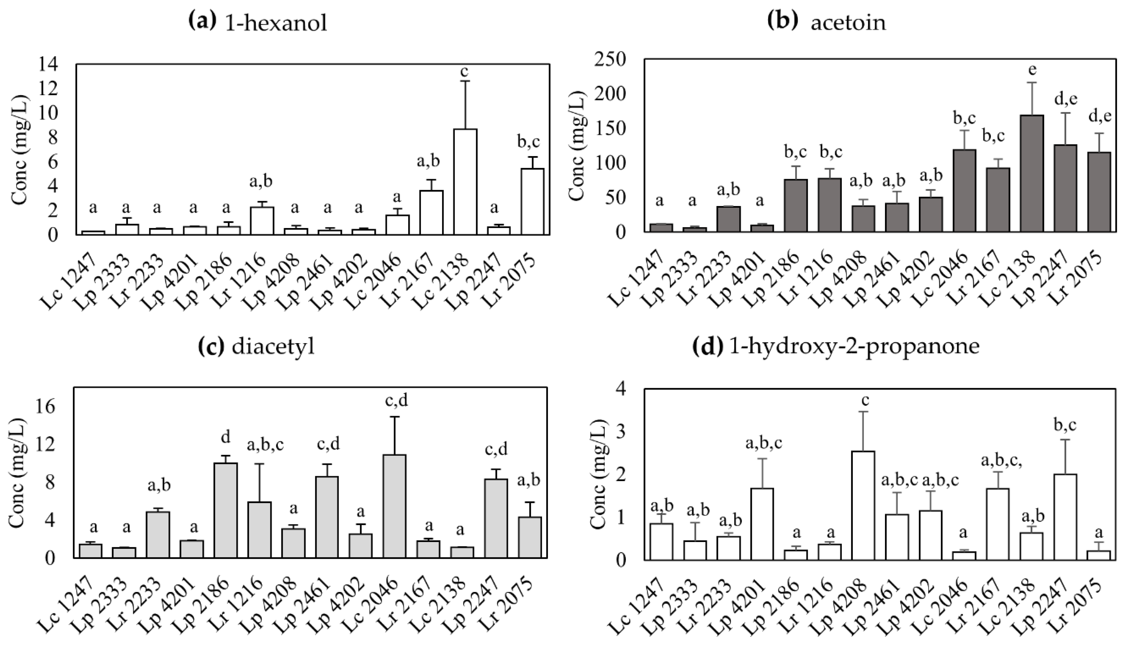 Microorganisms 08 00128 g002 Microorganisms 08 00128 g002