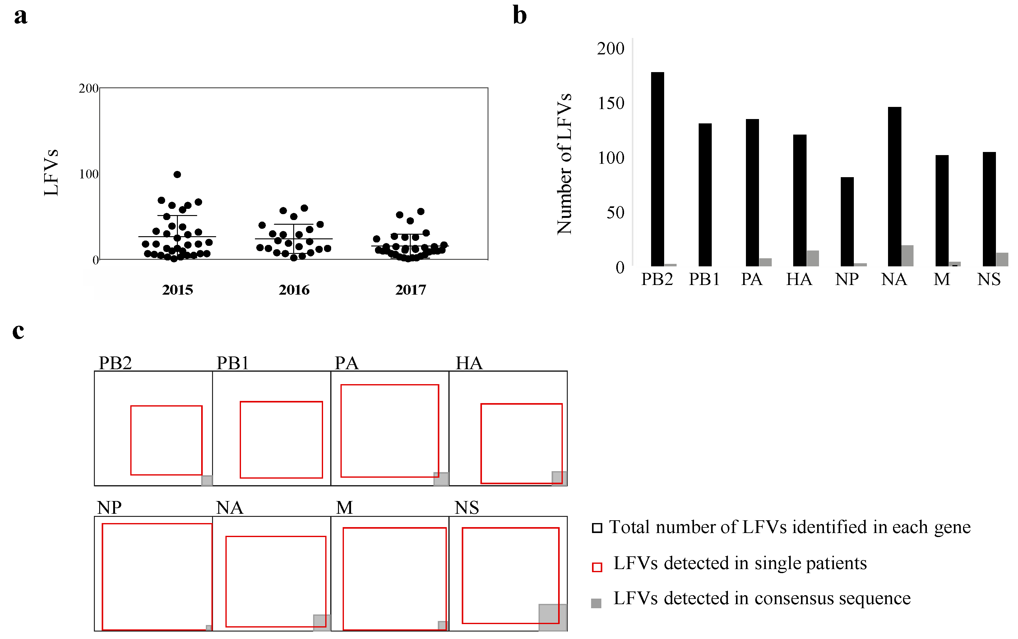 Microorganisms 08 00133 g002