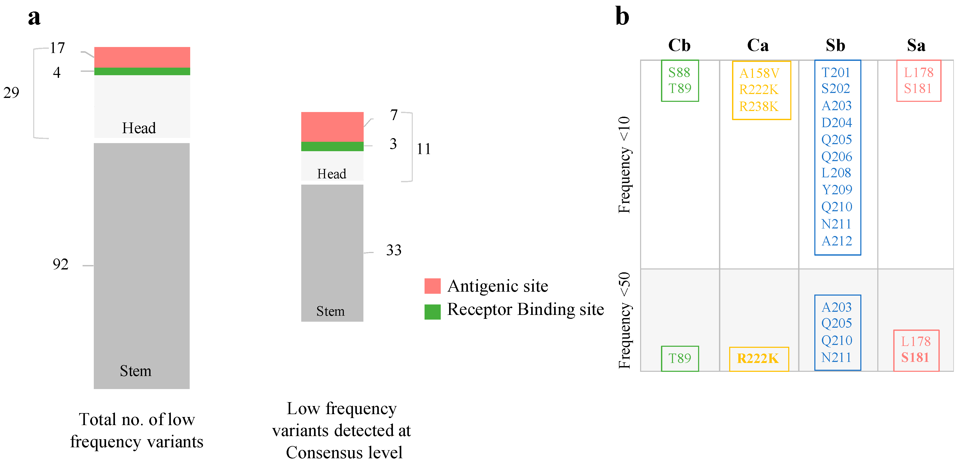 Microorganisms 08 00133 g005