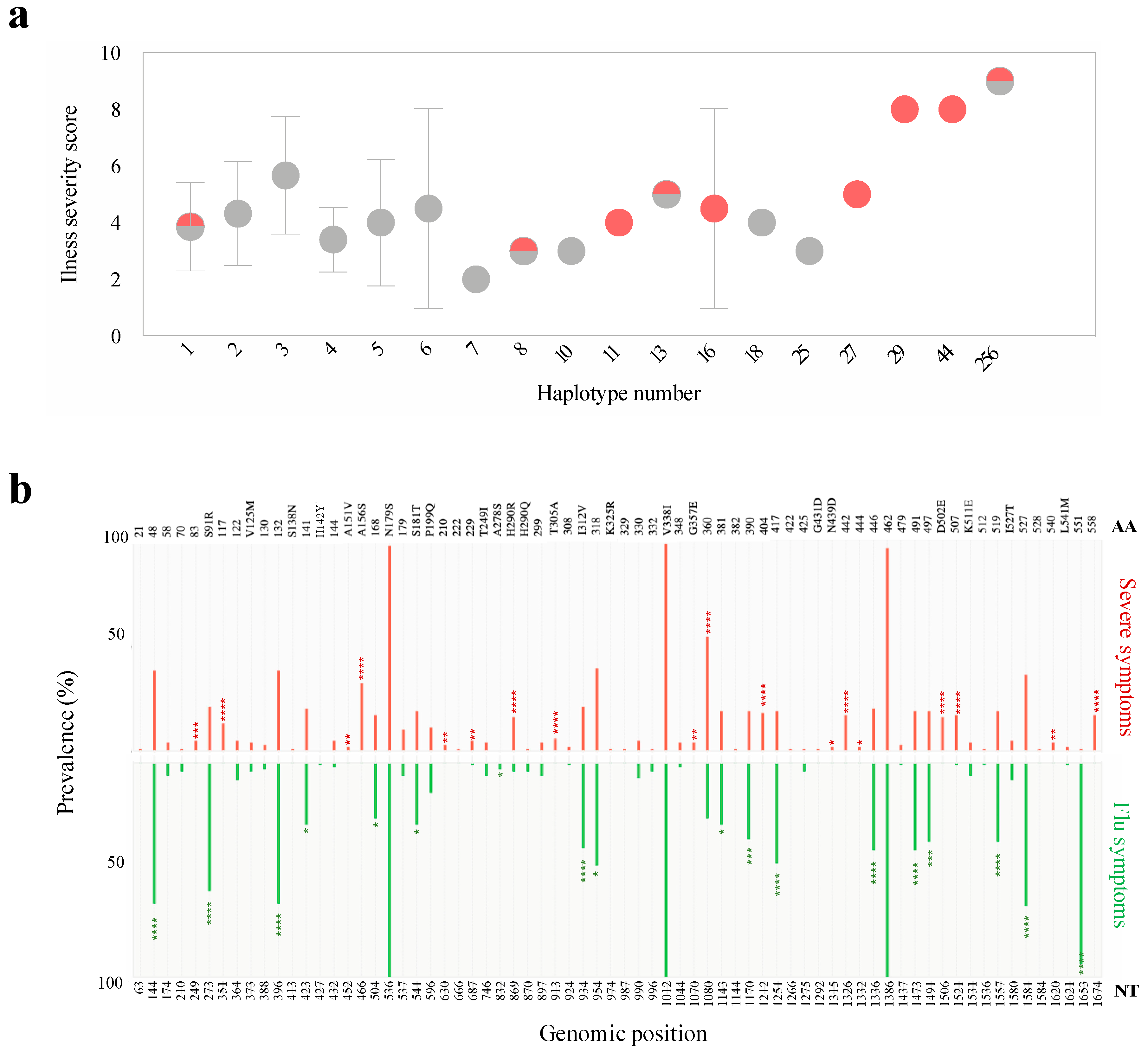 Microorganisms 08 00133 g008