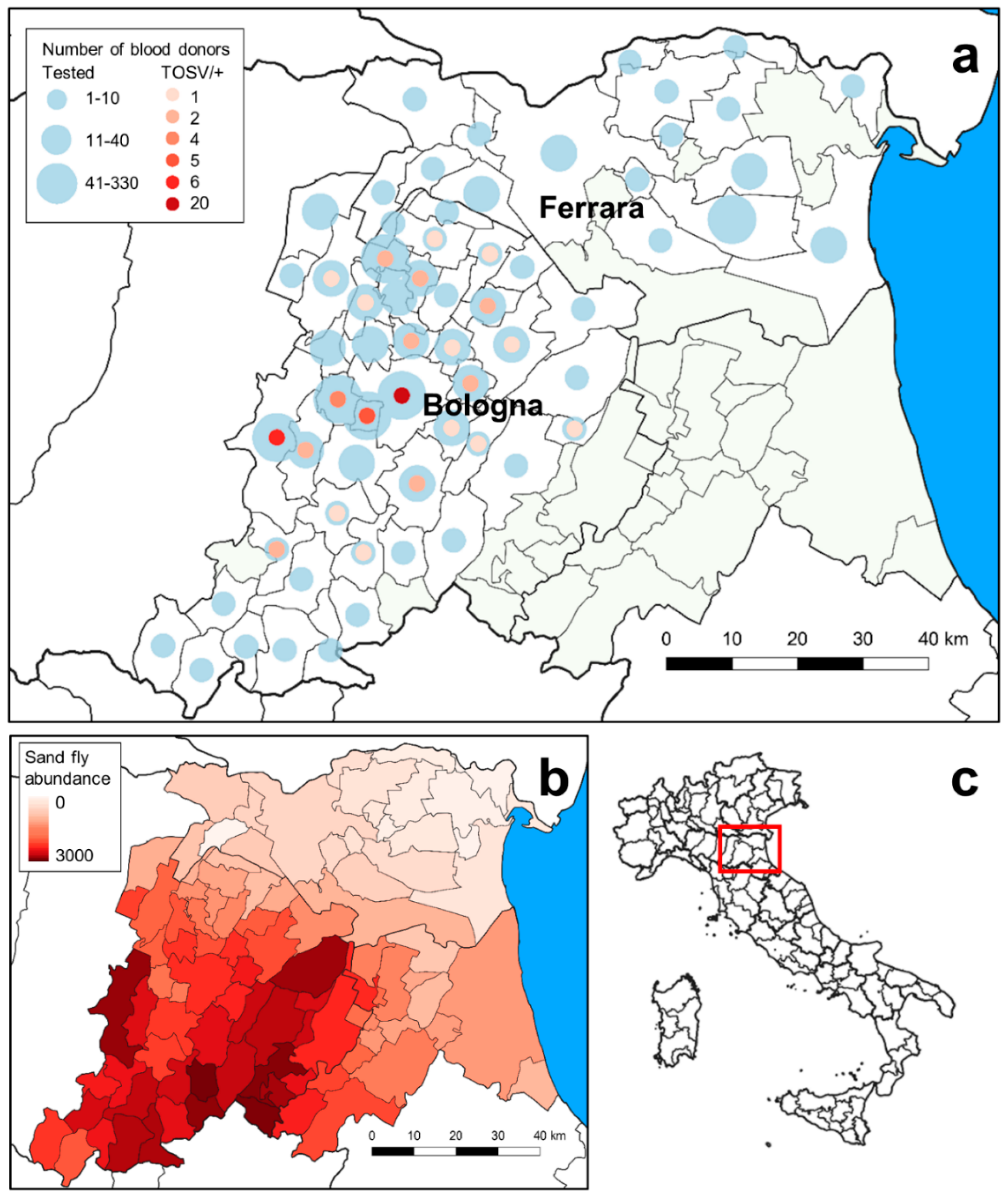 Microorganisms 08 00145 g002