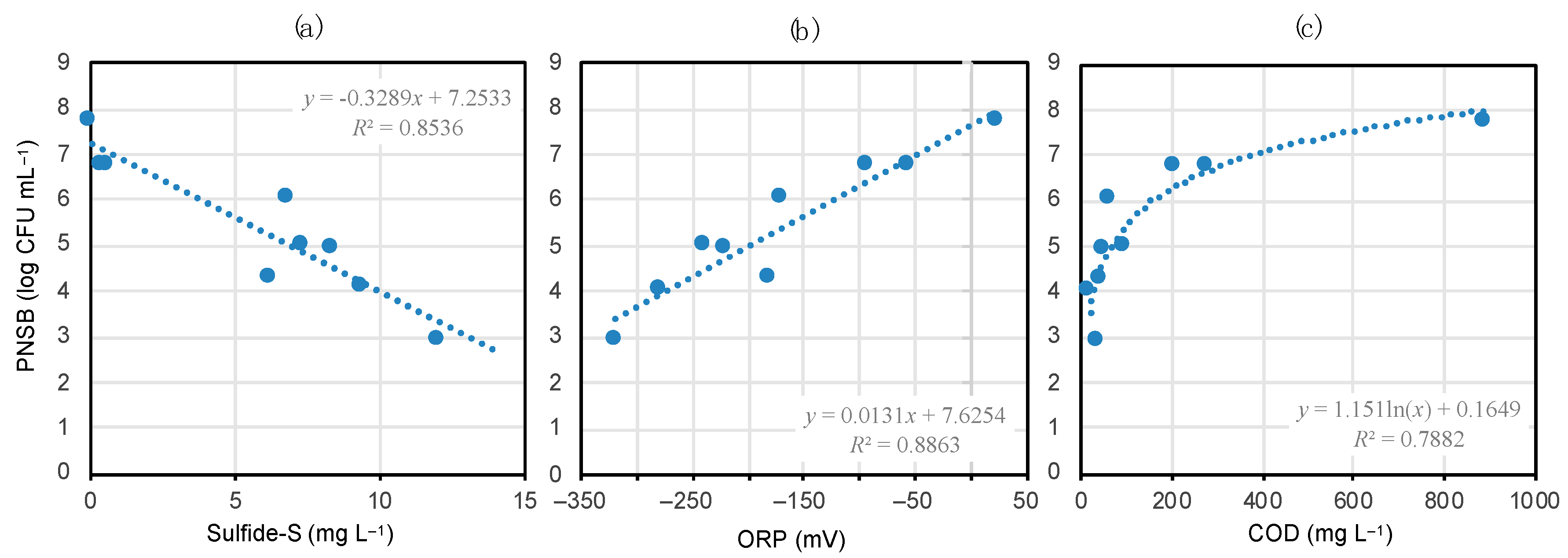 Microorganisms 08 00150 g004