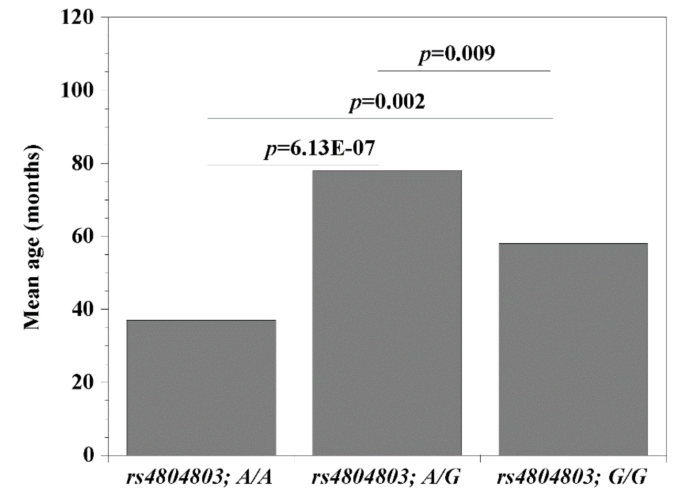 Microorganisms 08 00158 g001