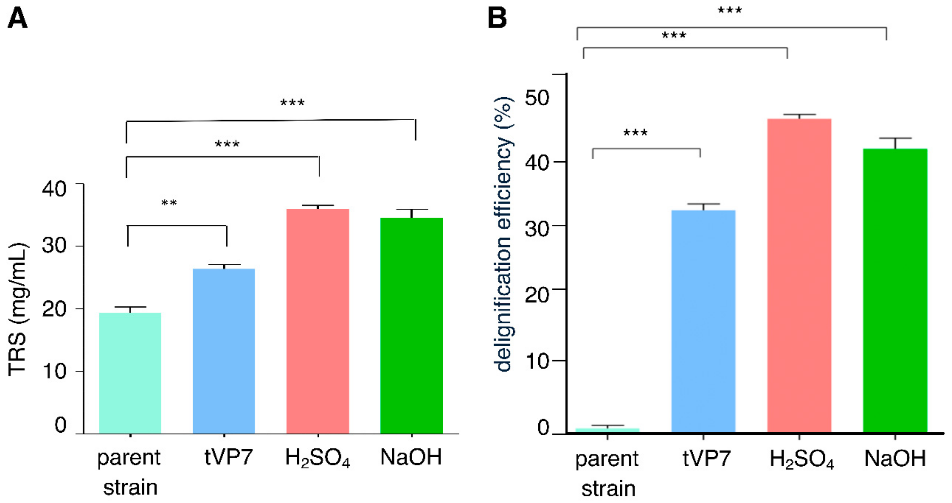 Microorganisms 08 00159 g002
