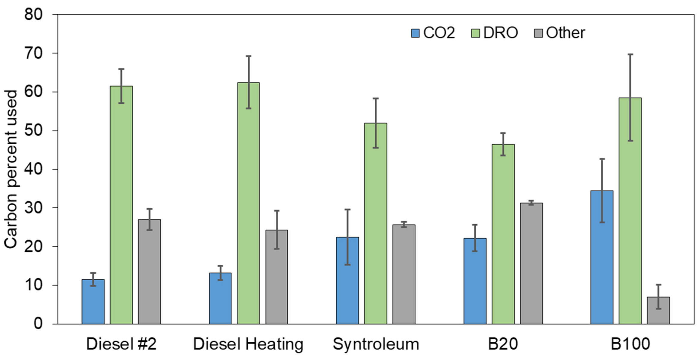 Microorganisms 08 00163 g001