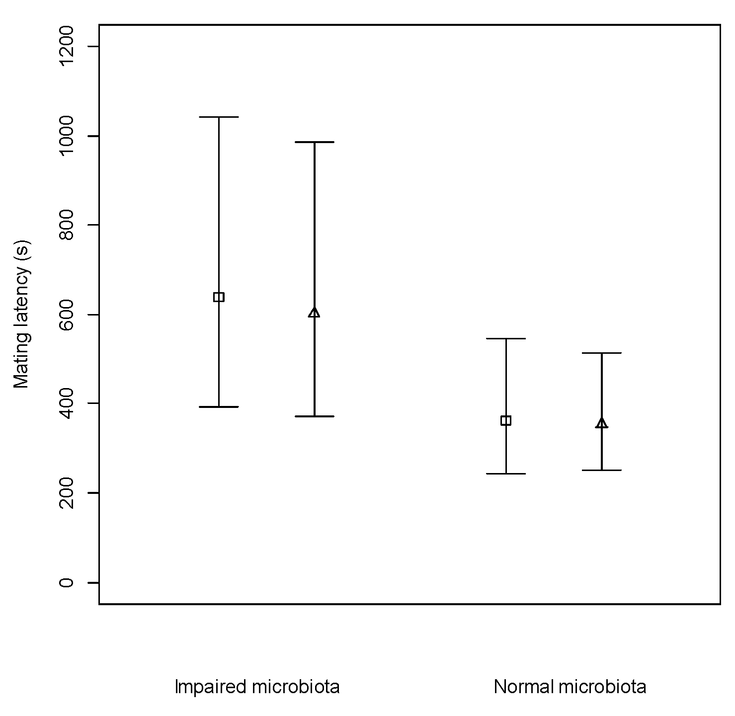 Microorganisms 08 00168 g001