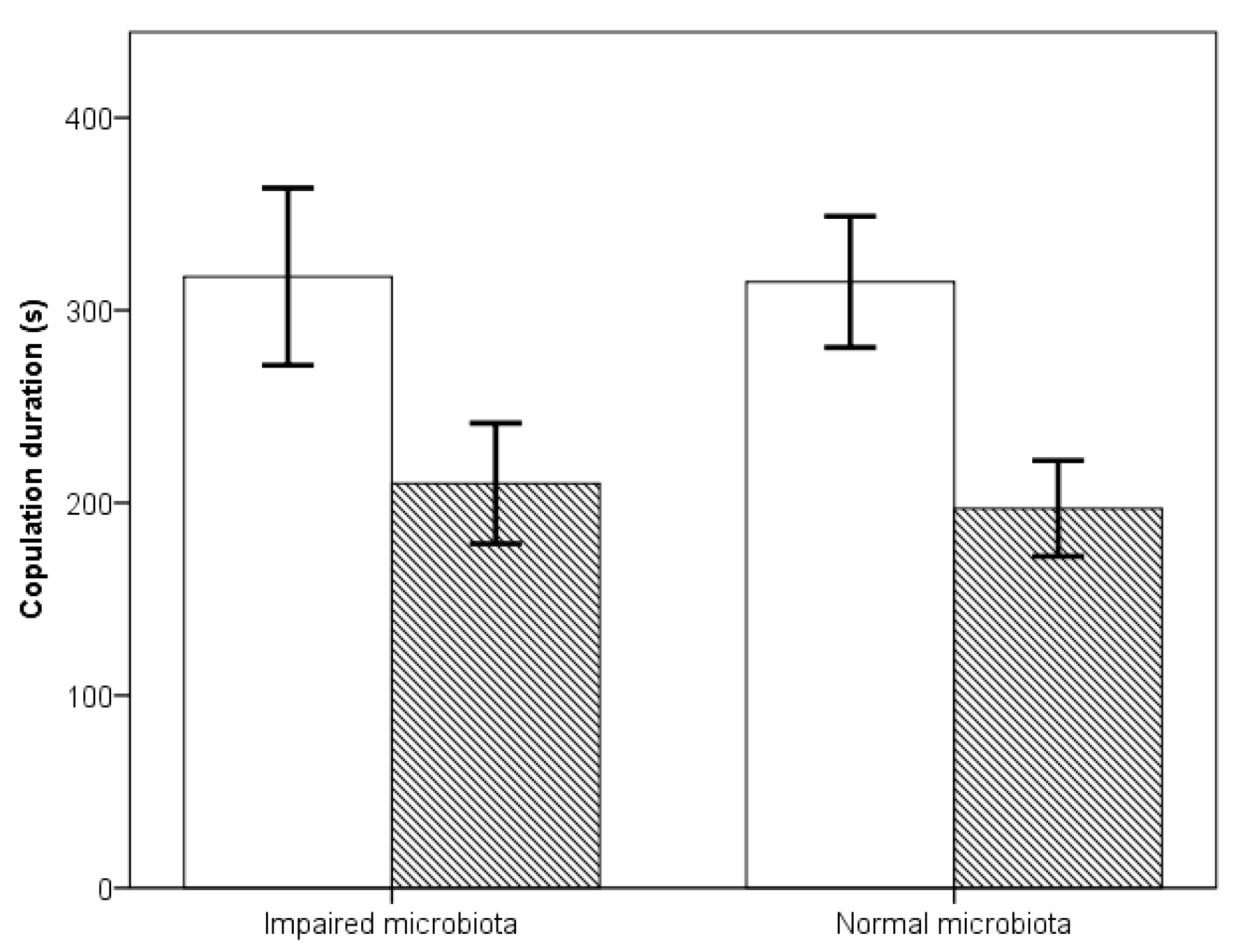 Microorganisms 08 00168 g002