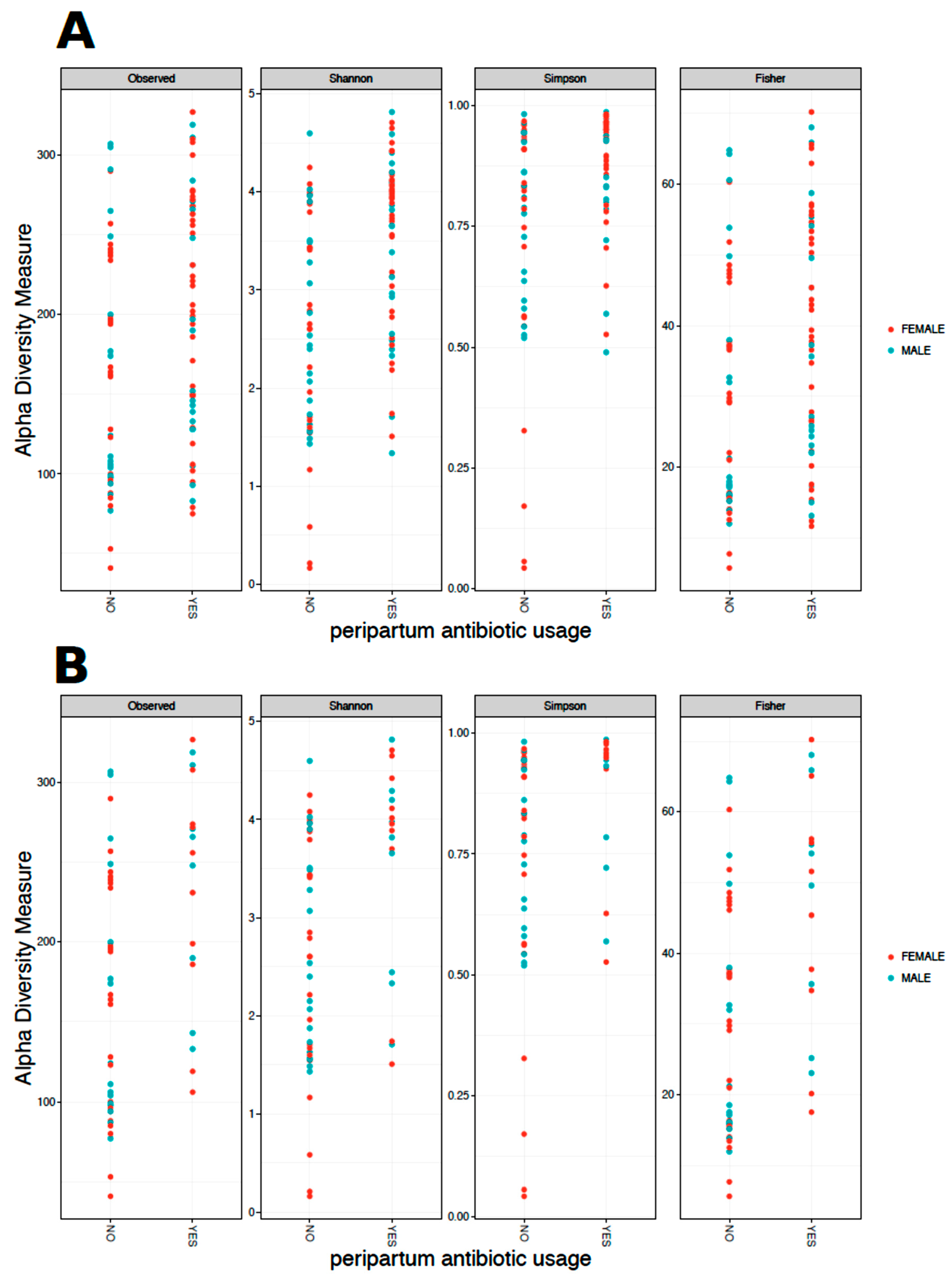 Microorganisms 08 00179 g001