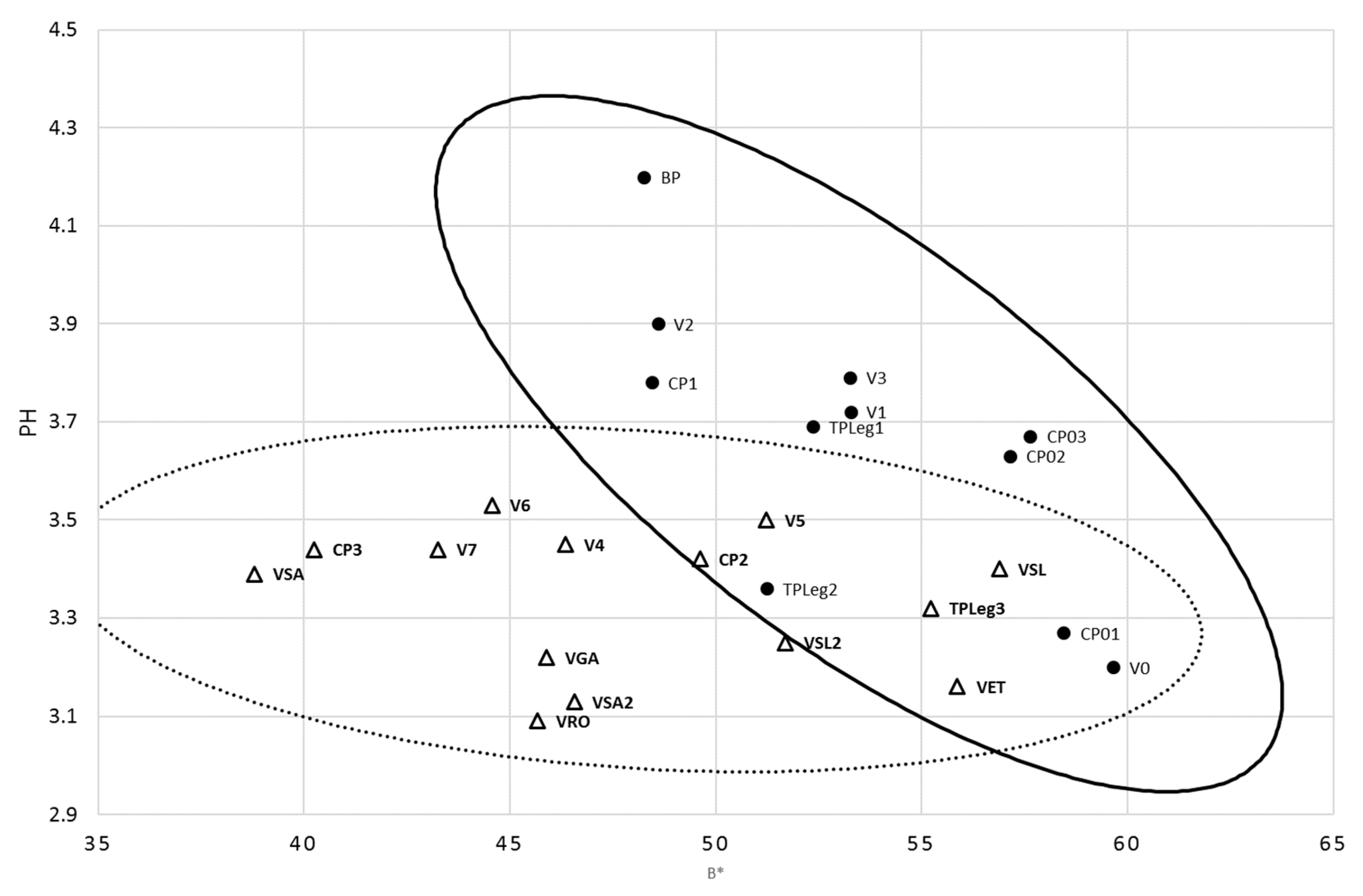 Microorganisms 08 00185 g002