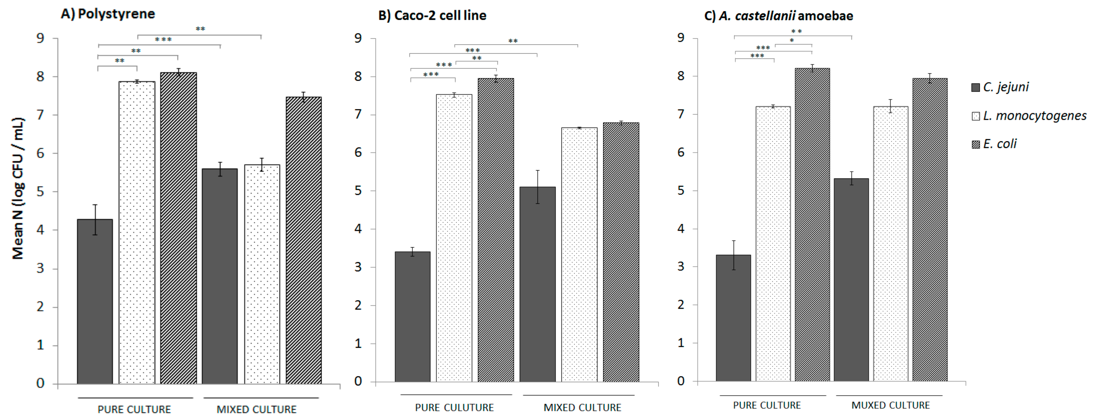 Microorganisms 08 00201 g001