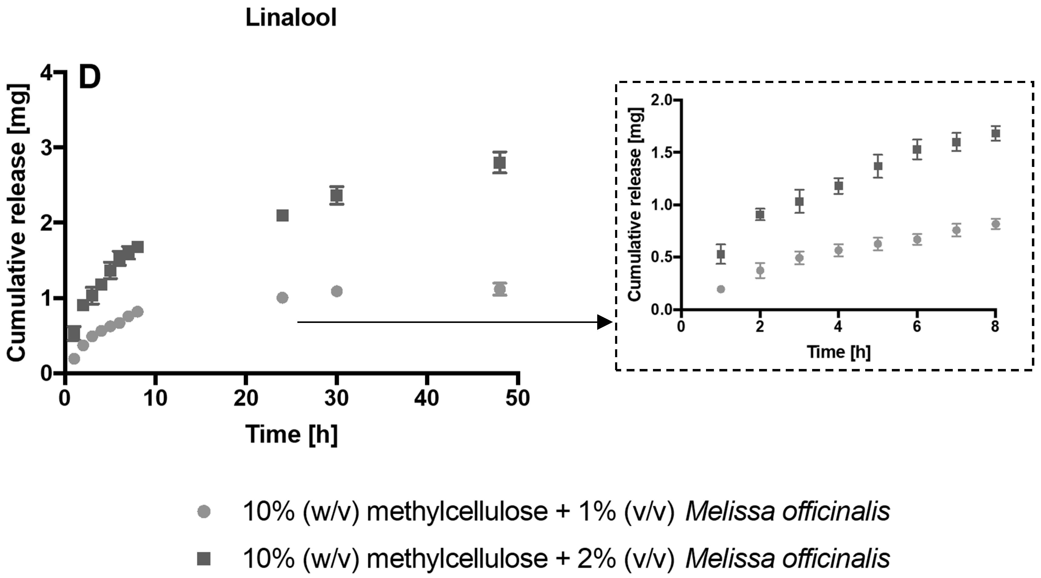 Microorganisms 08 00215 g003b