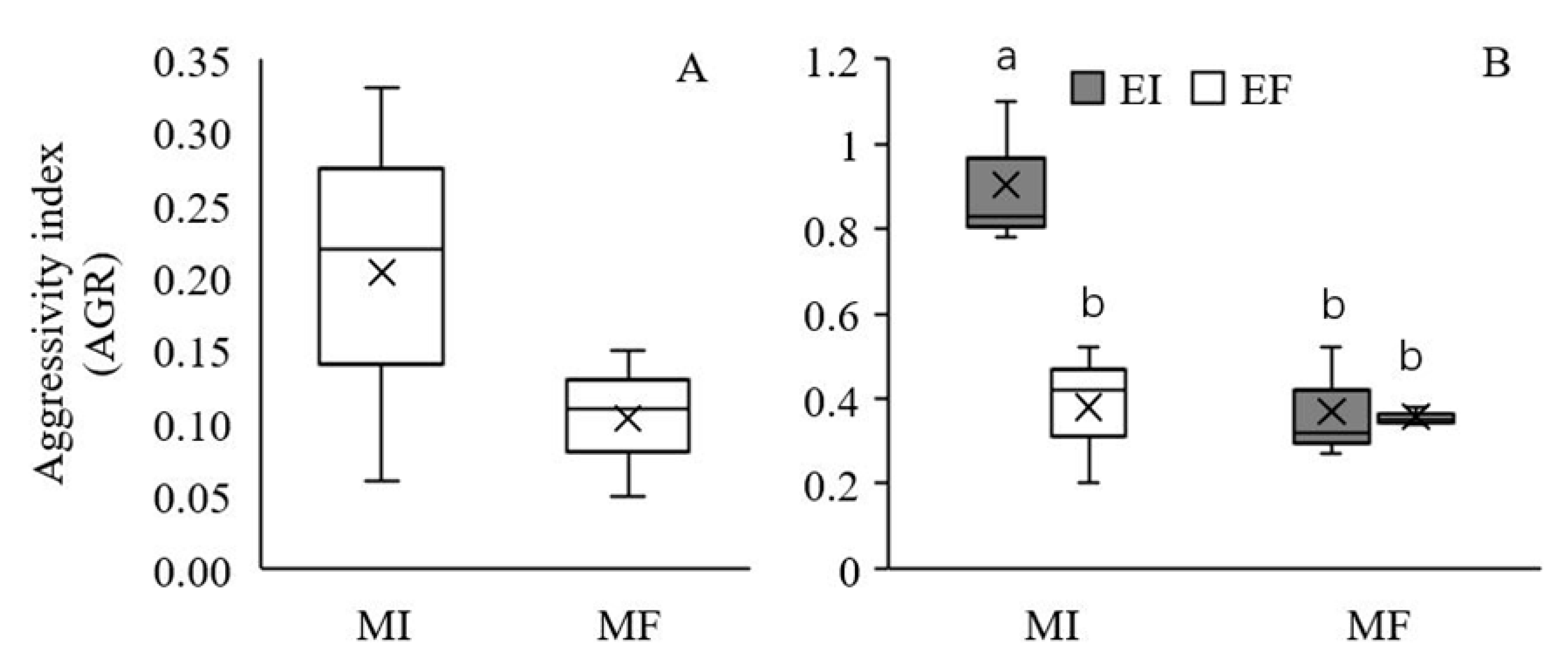 Microorganisms 08 00219 g004